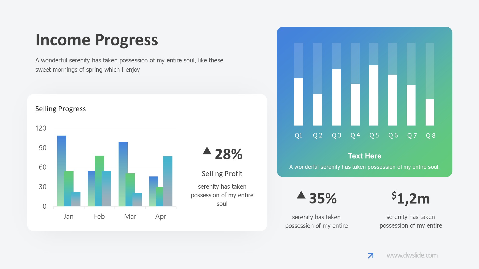 KPI仪表盘图表图示PPT模板
