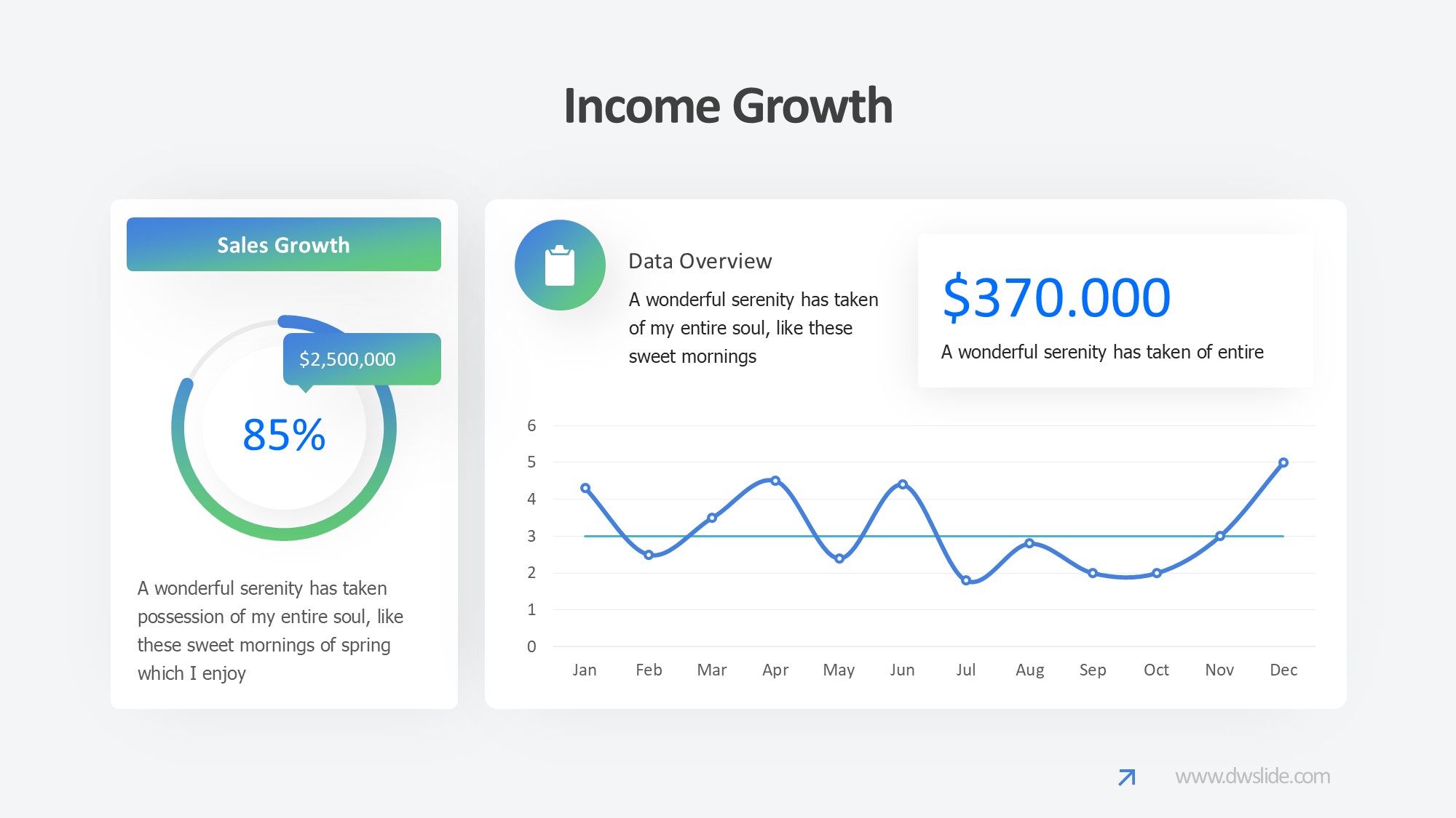 KPI仪表盘图表图示PPT模板