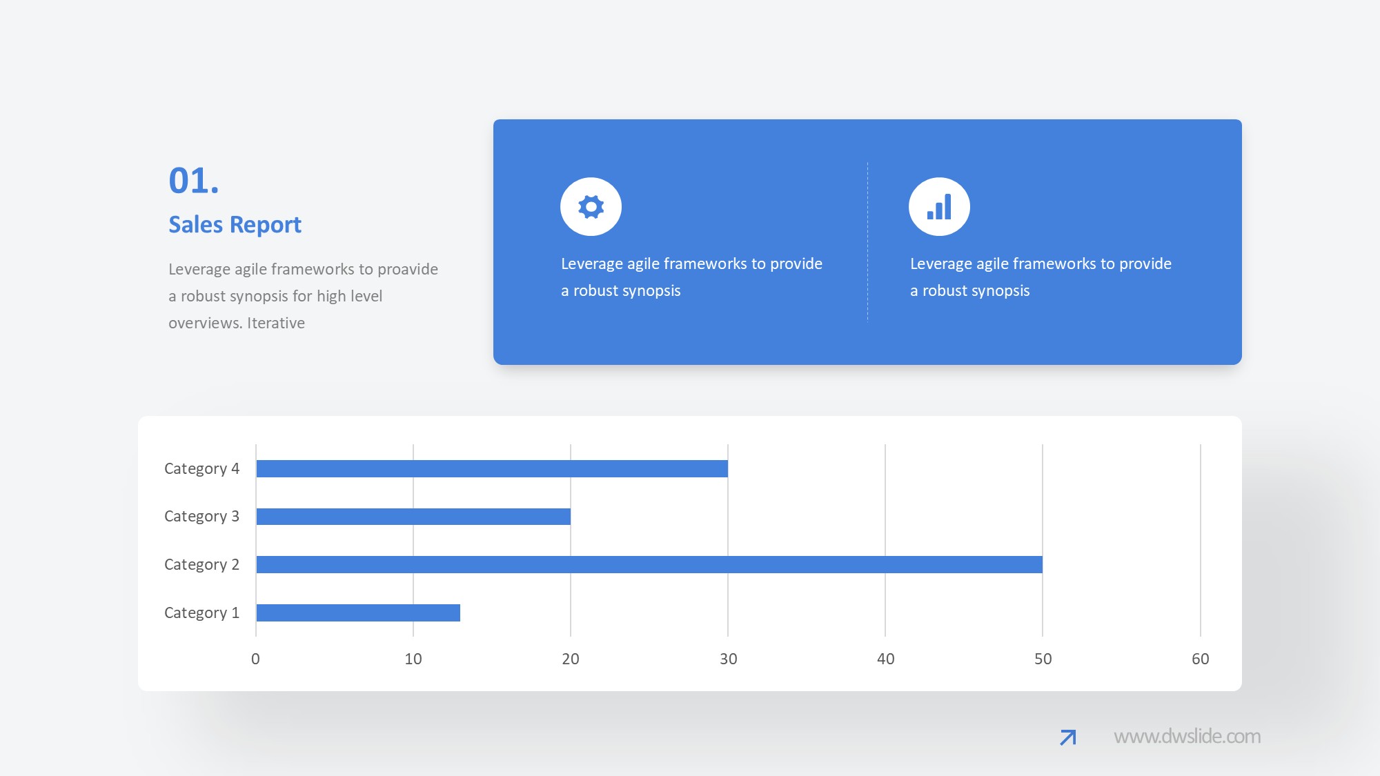 KPI仪表盘图表图示PPT模板