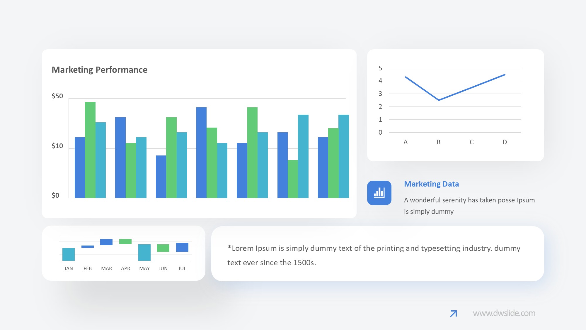 KPI仪表盘图表图示PPT模板