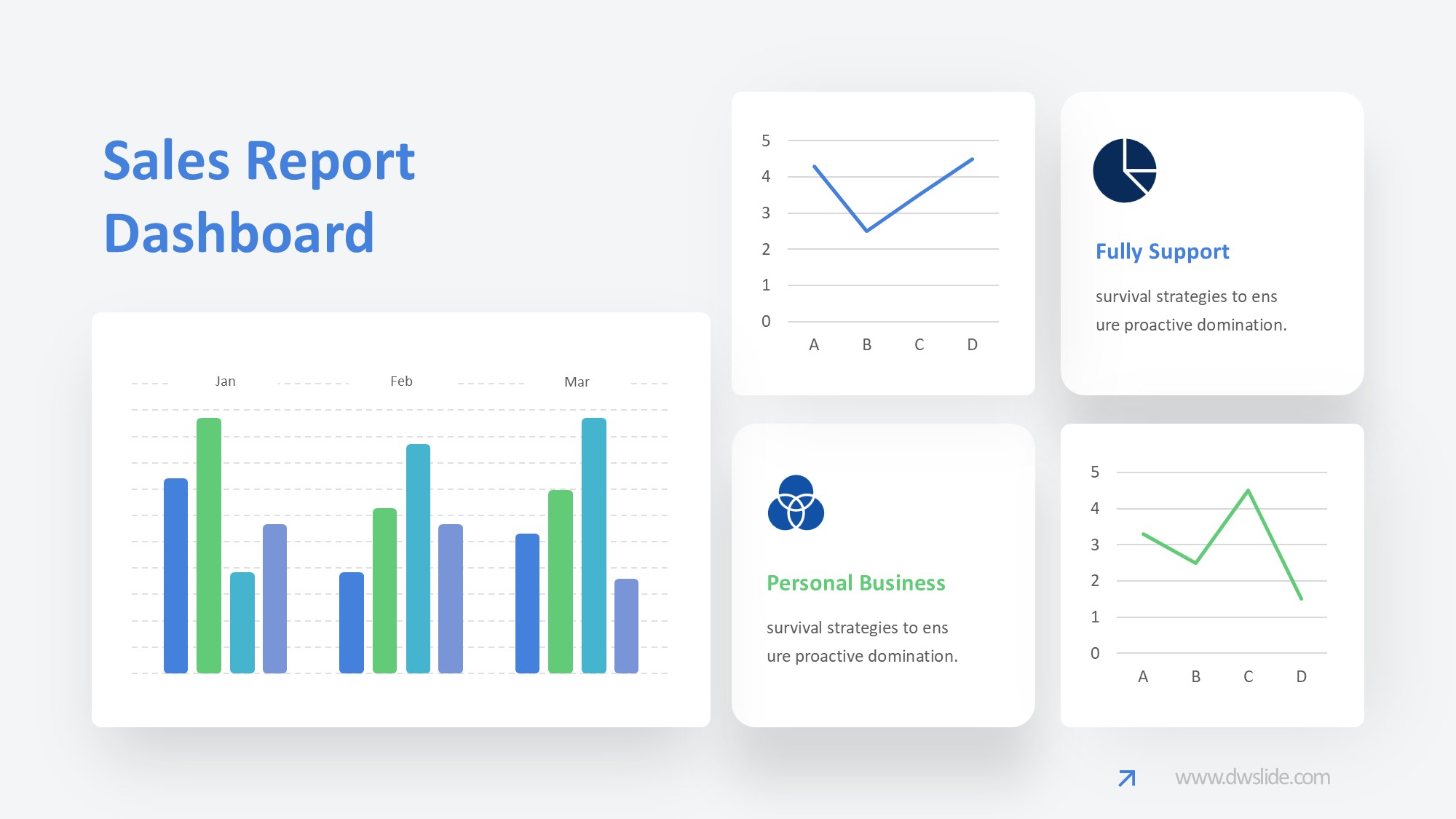 KPI仪表盘图表图示PPT模板