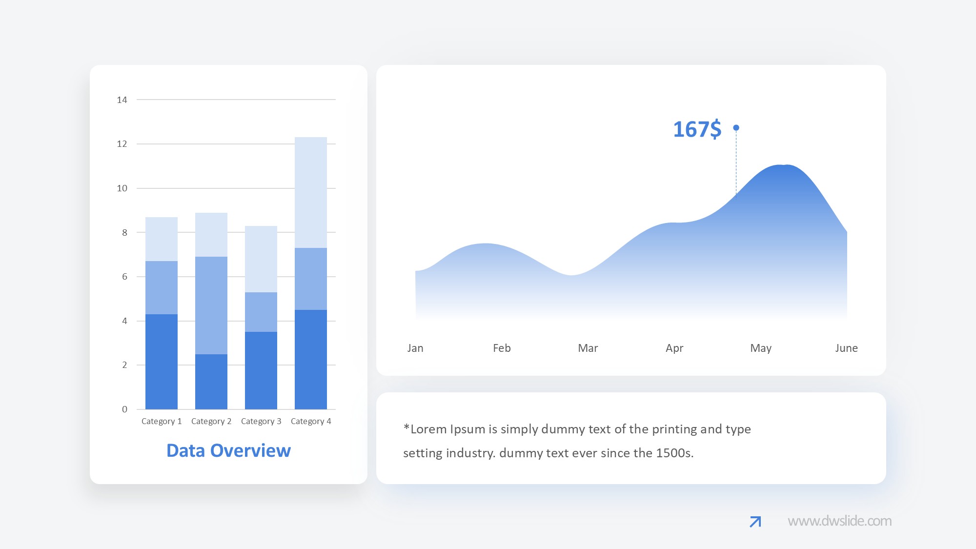 KPI仪表盘图表图示PPT模板