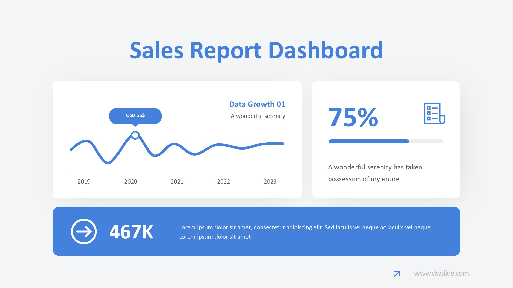 KPI仪表盘图表图示PPT模板