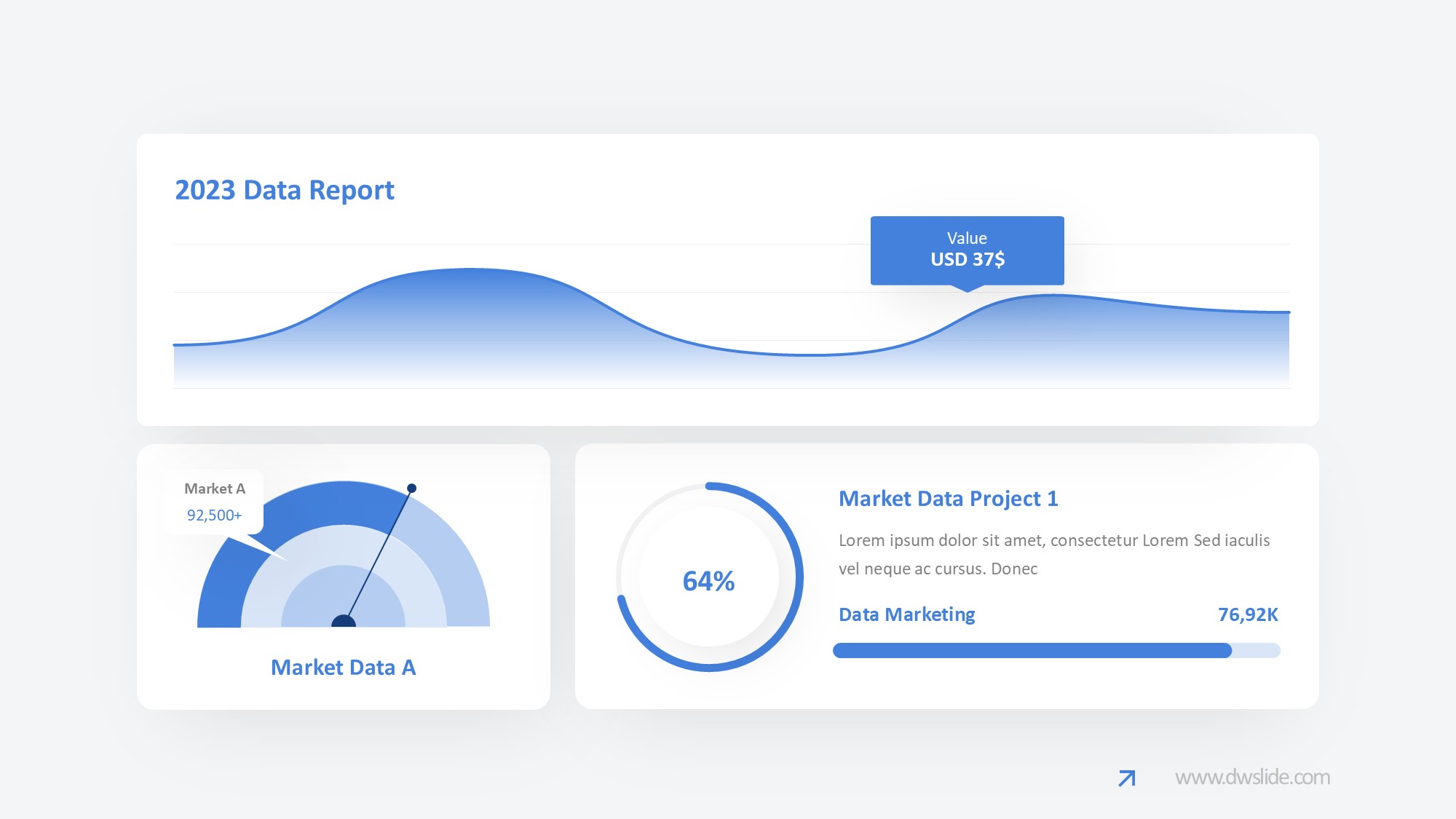 KPI仪表盘图表图示PPT模板