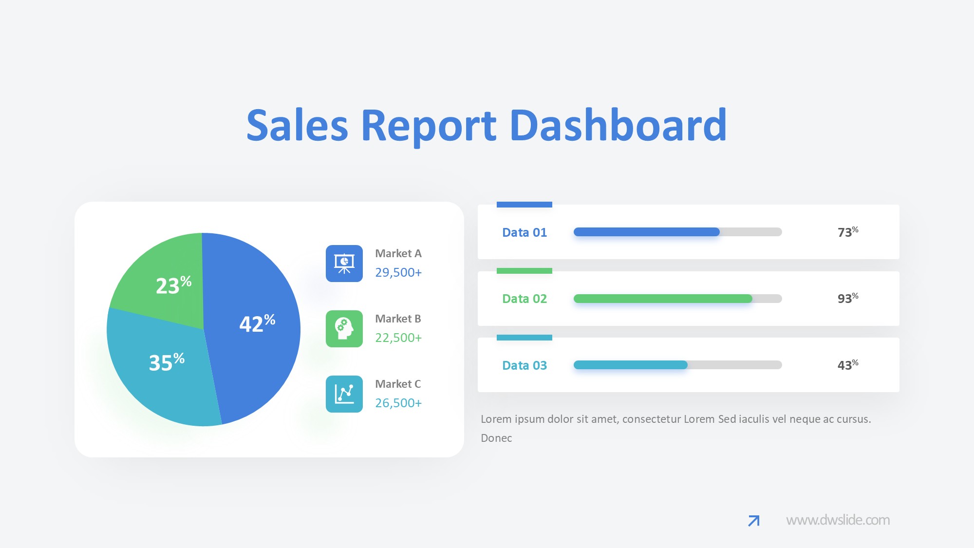 KPI仪表盘图表图示PPT模板