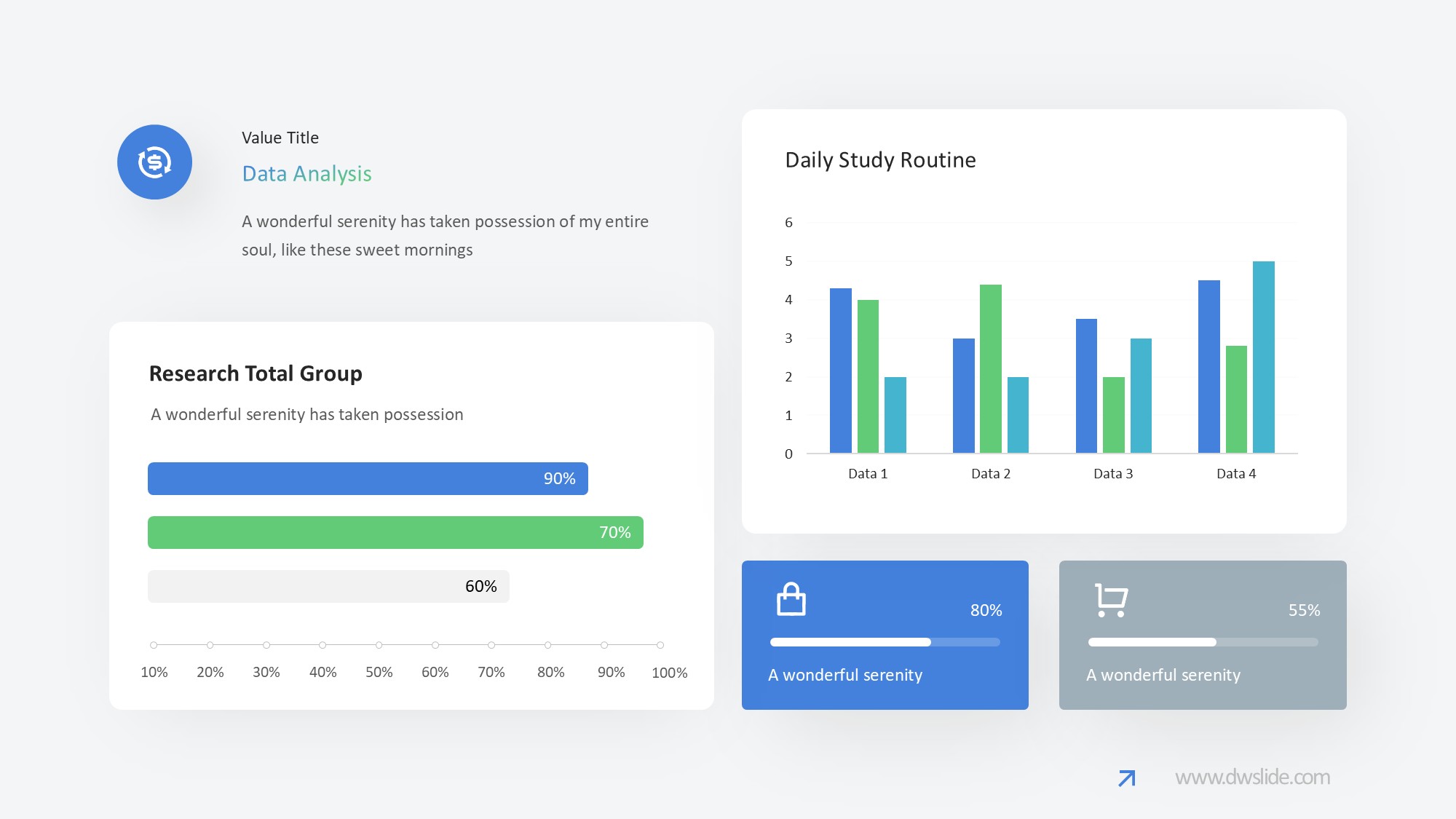 KPI仪表盘图表图示PPT模板