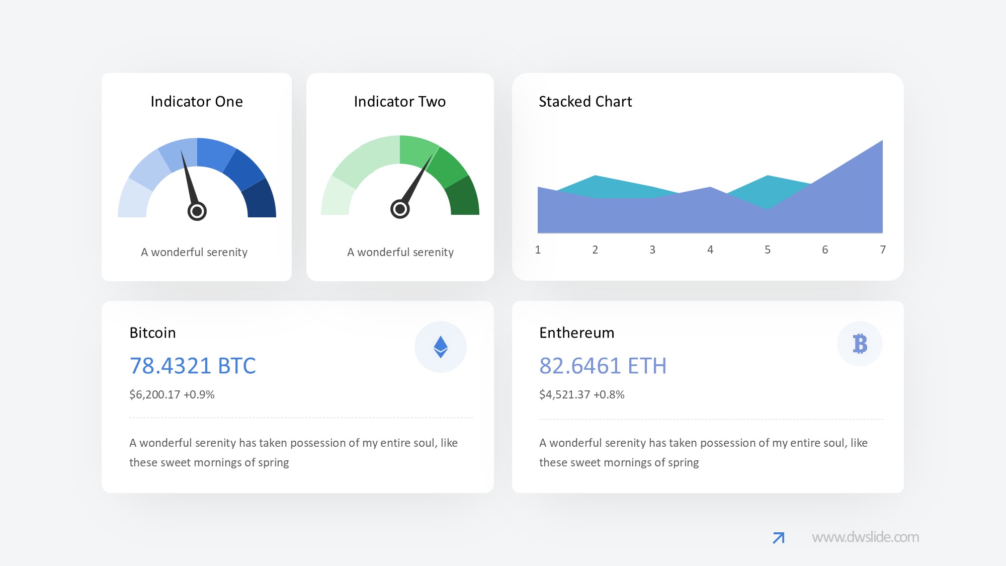 KPI仪表盘图表图示PPT模板