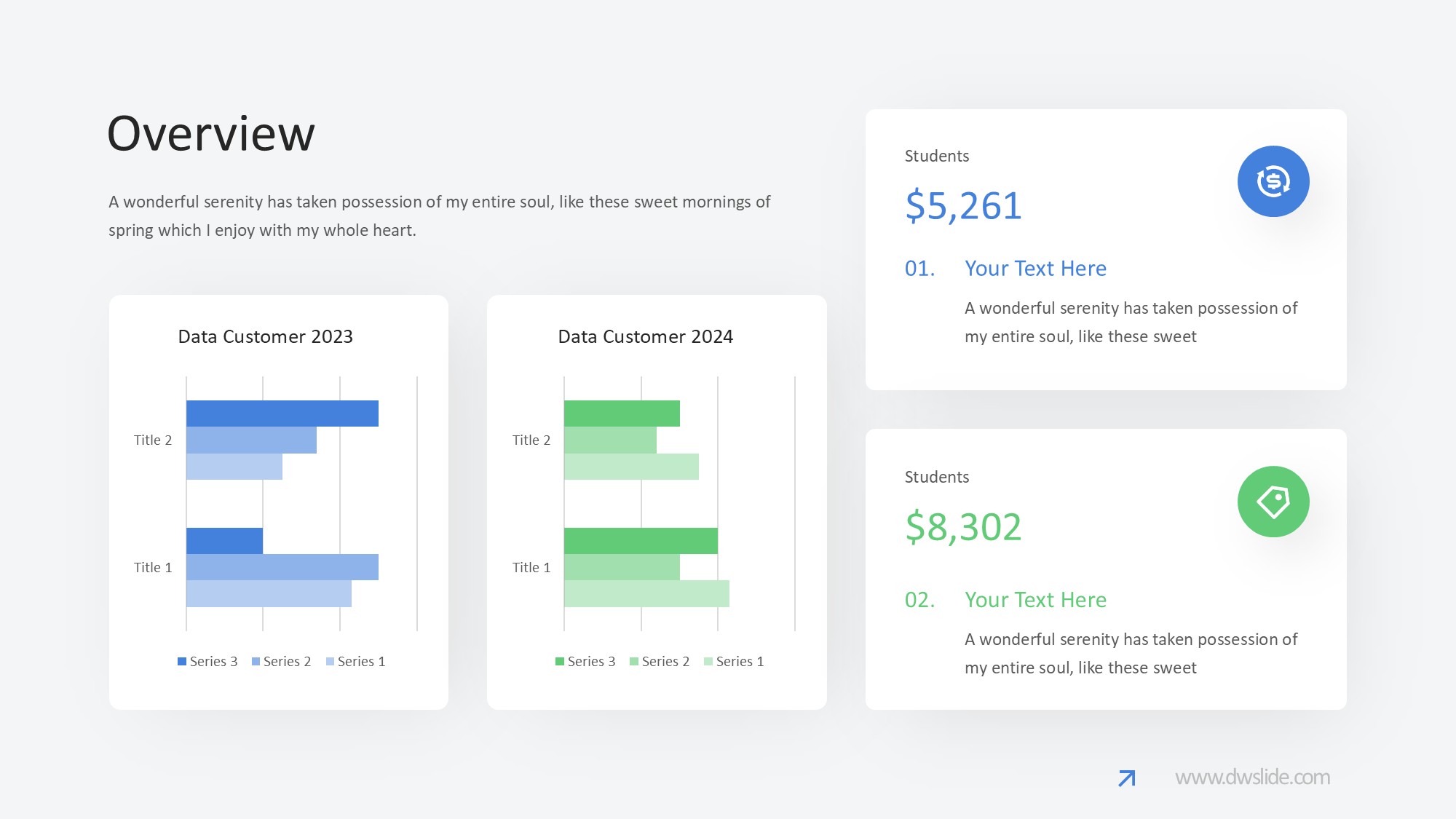 KPI仪表盘图表图示PPT模板