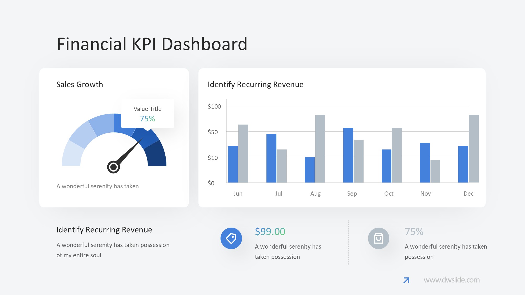 KPI仪表盘图表图示PPT模板