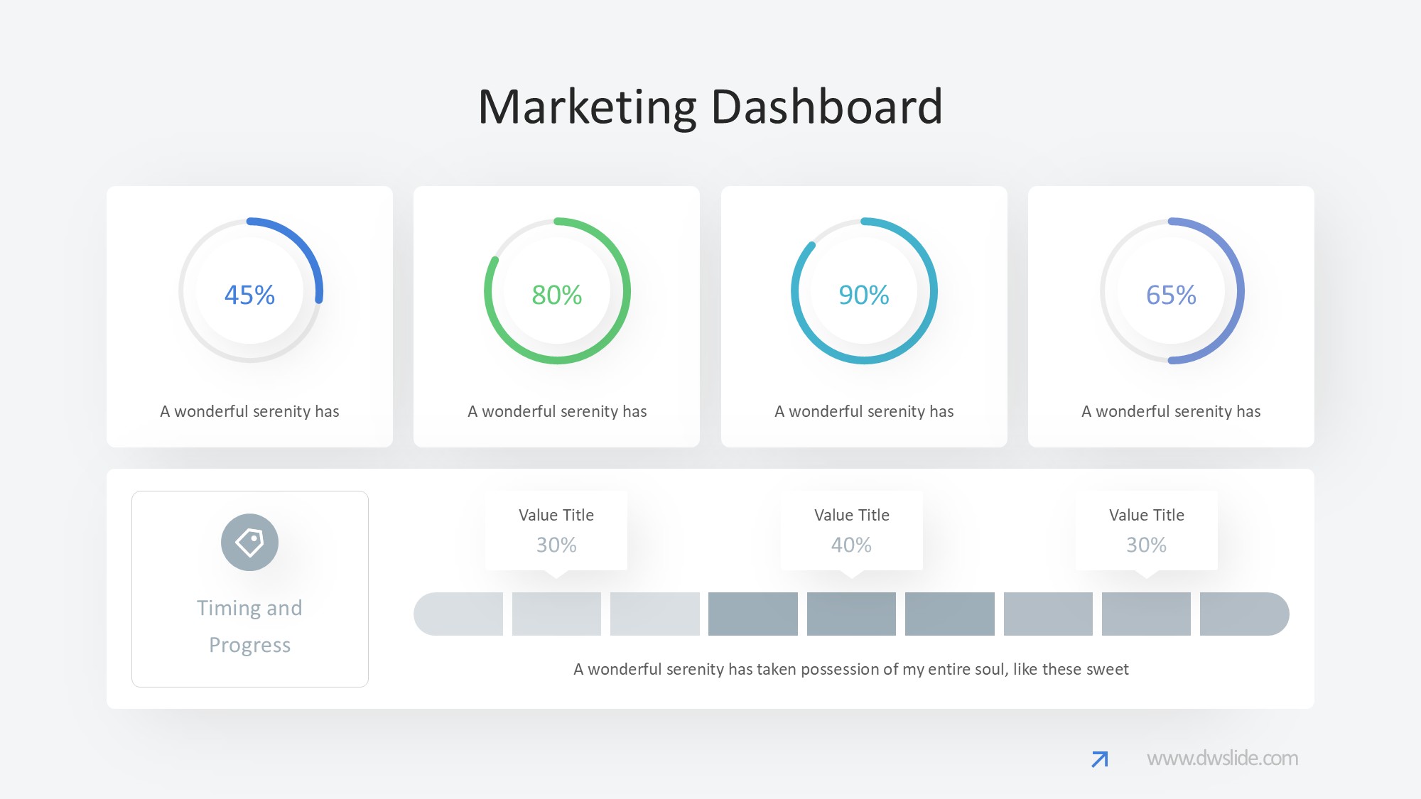 KPI仪表盘图表图示PPT模板