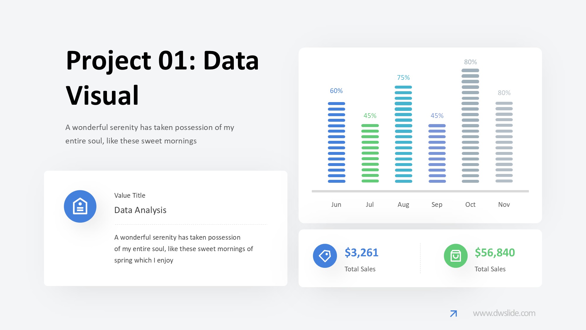 KPI仪表盘图表图示PPT模板