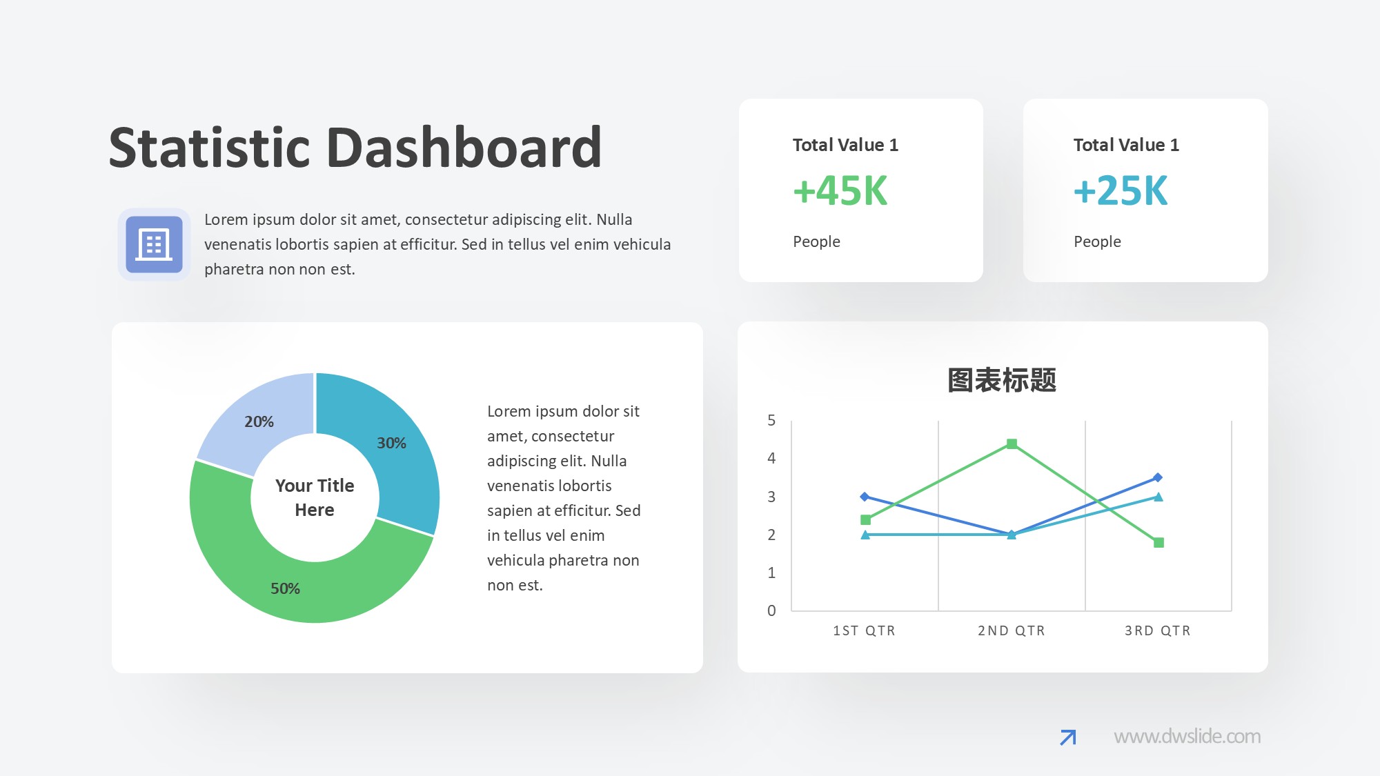 KPI仪表盘图表图示PPT模板