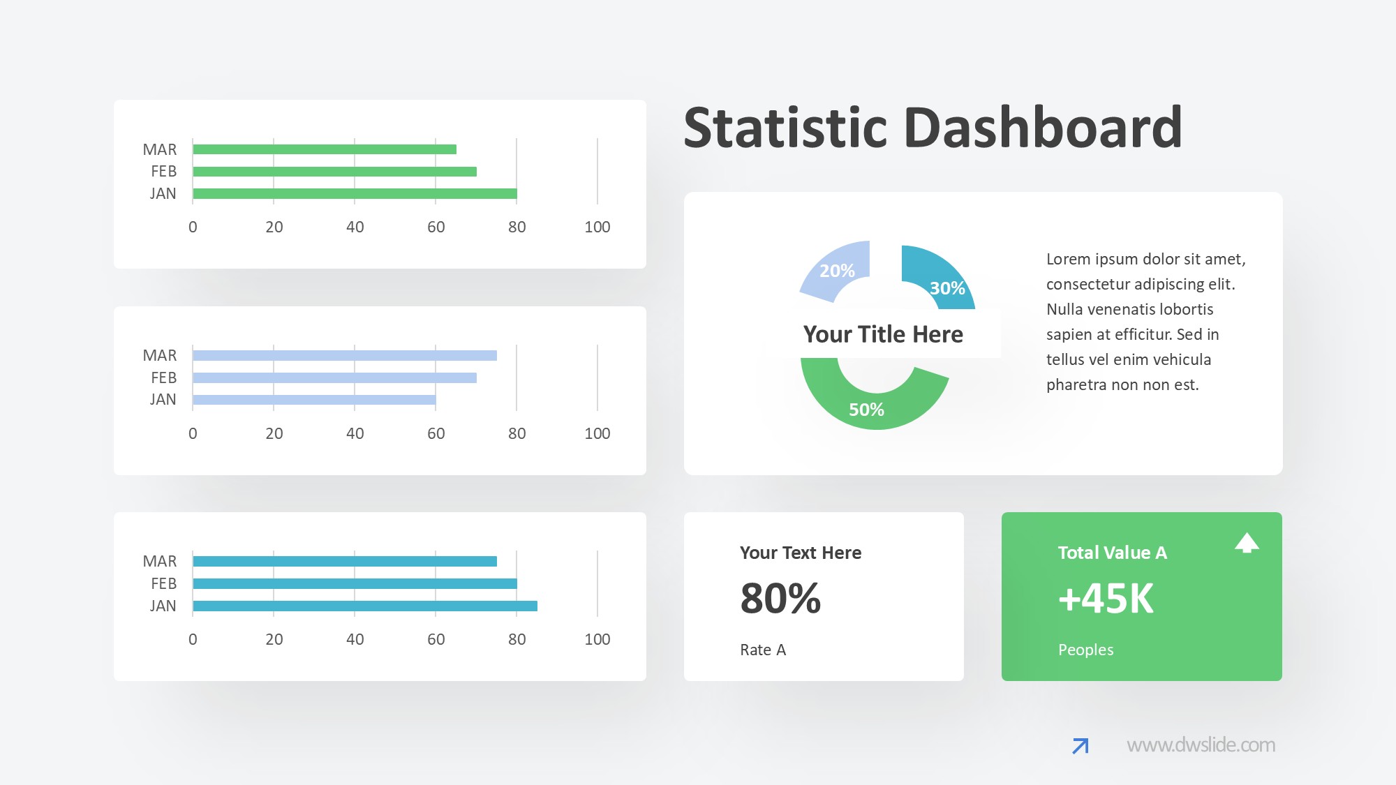 KPI仪表盘图表图示PPT模板