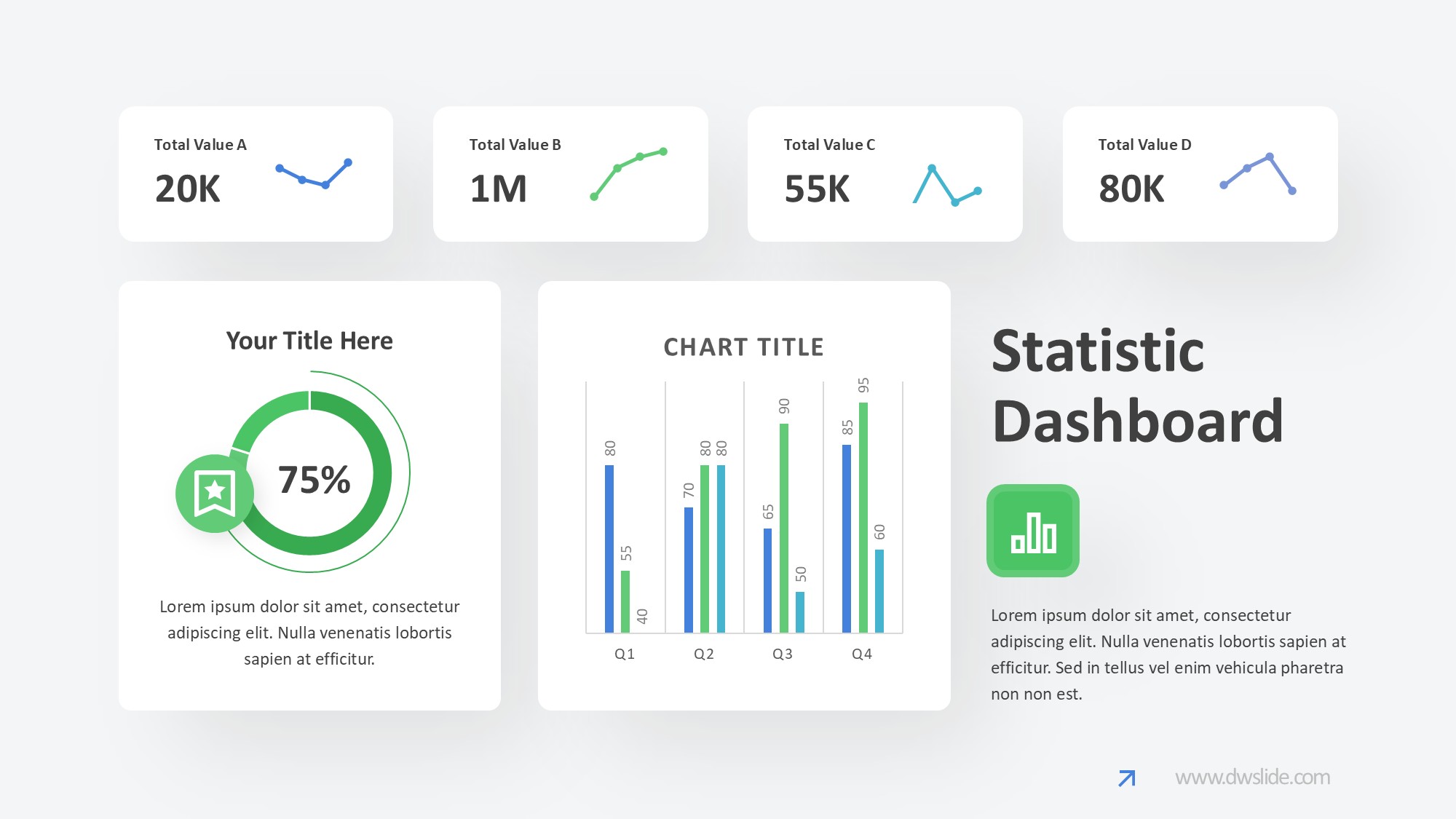 KPI仪表盘图表图示PPT模板