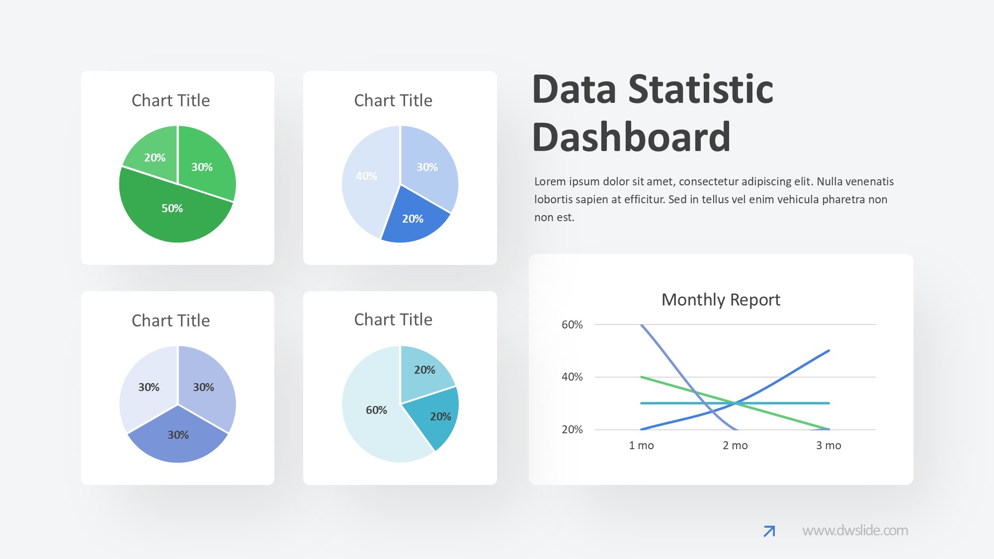 KPI仪表盘图表图示PPT模板