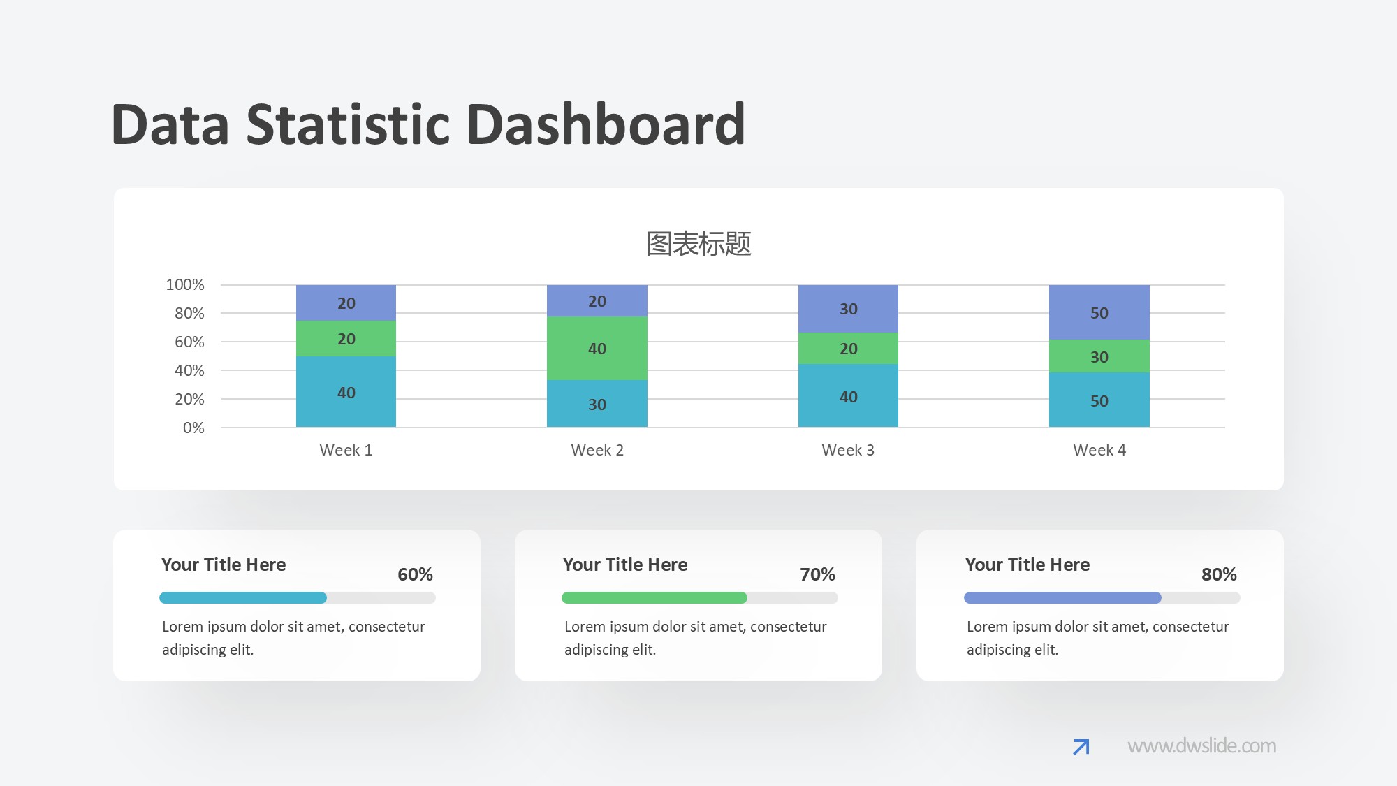 KPI仪表盘图表图示PPT模板