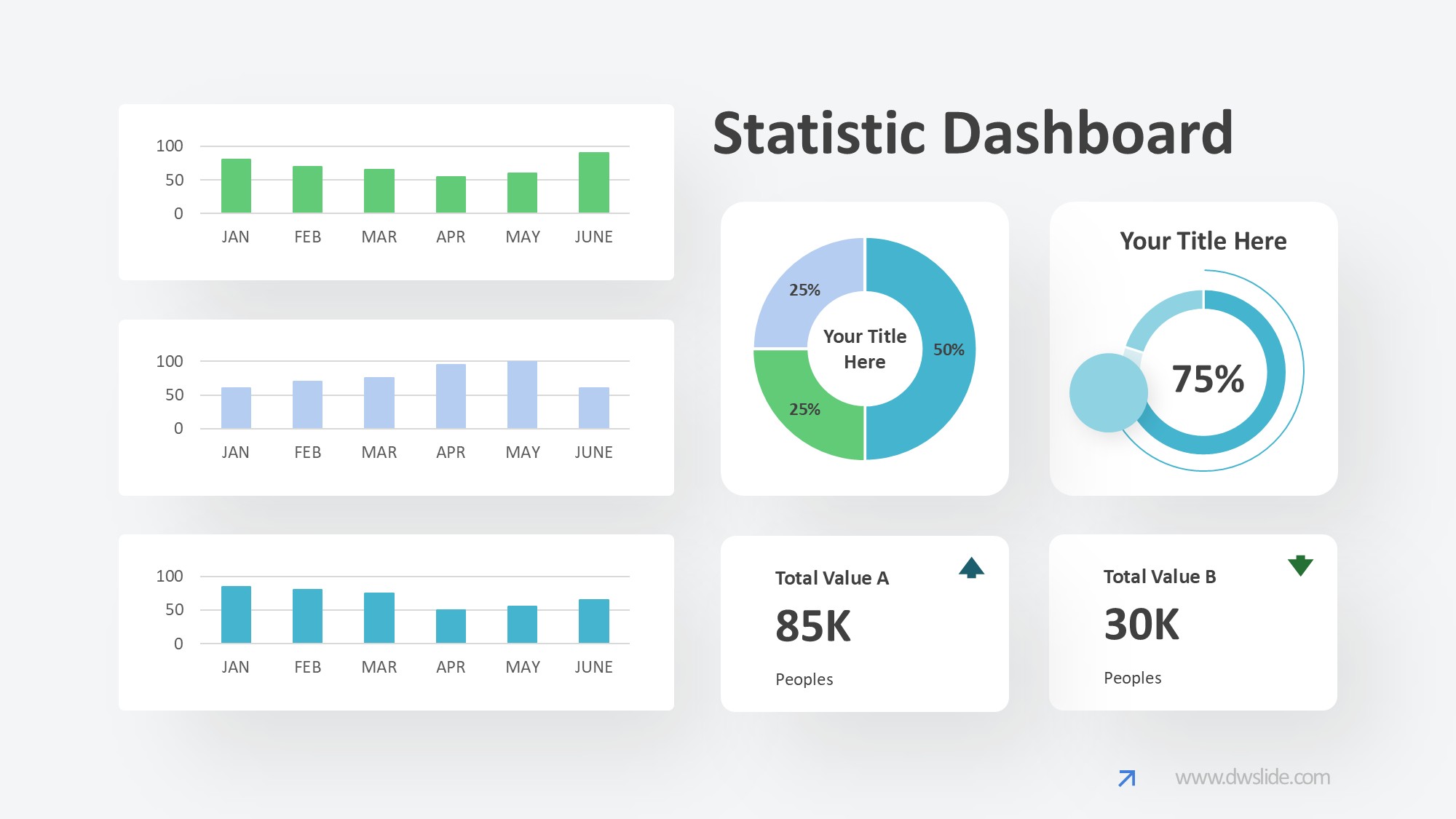 KPI仪表盘图表图示PPT模板