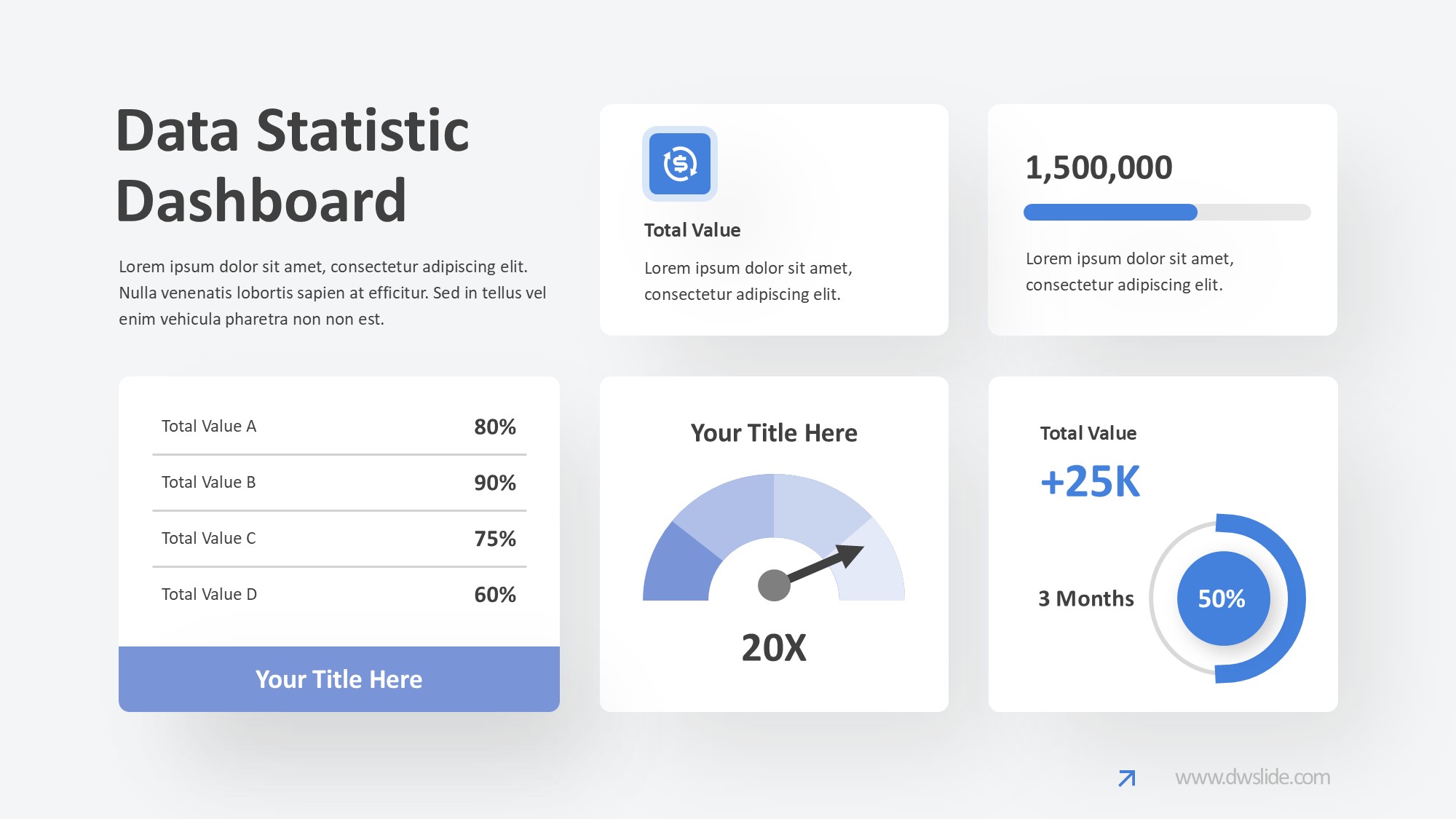 KPI仪表盘图表图示PPT模板