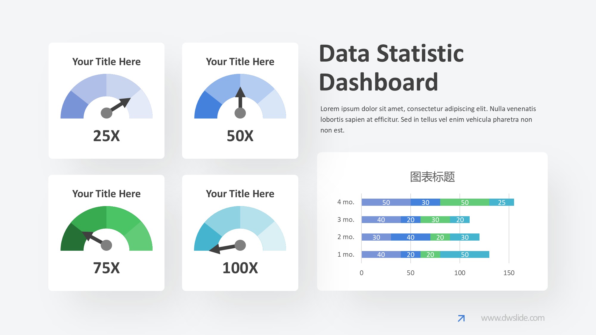 KPI仪表盘图表图示PPT模板