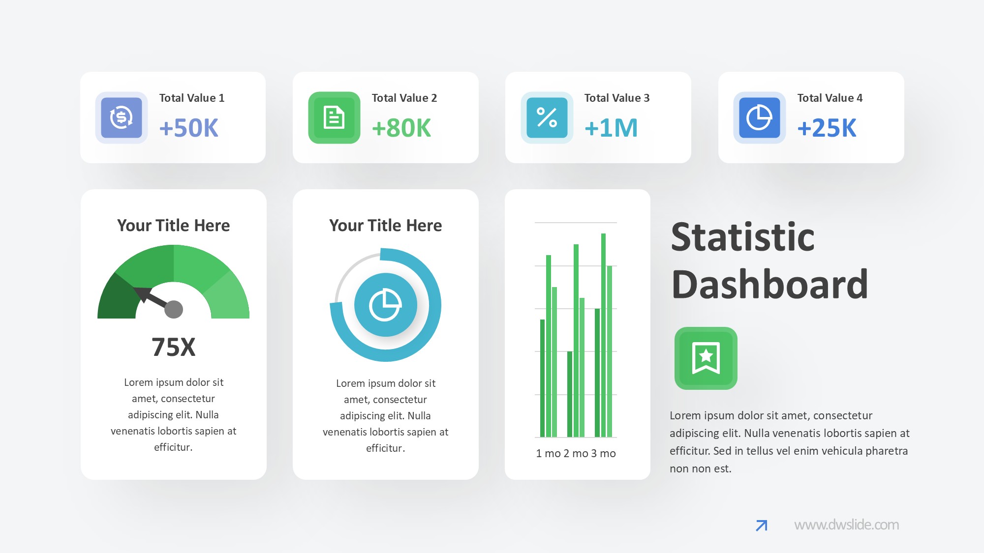 KPI仪表盘图表图示PPT模板