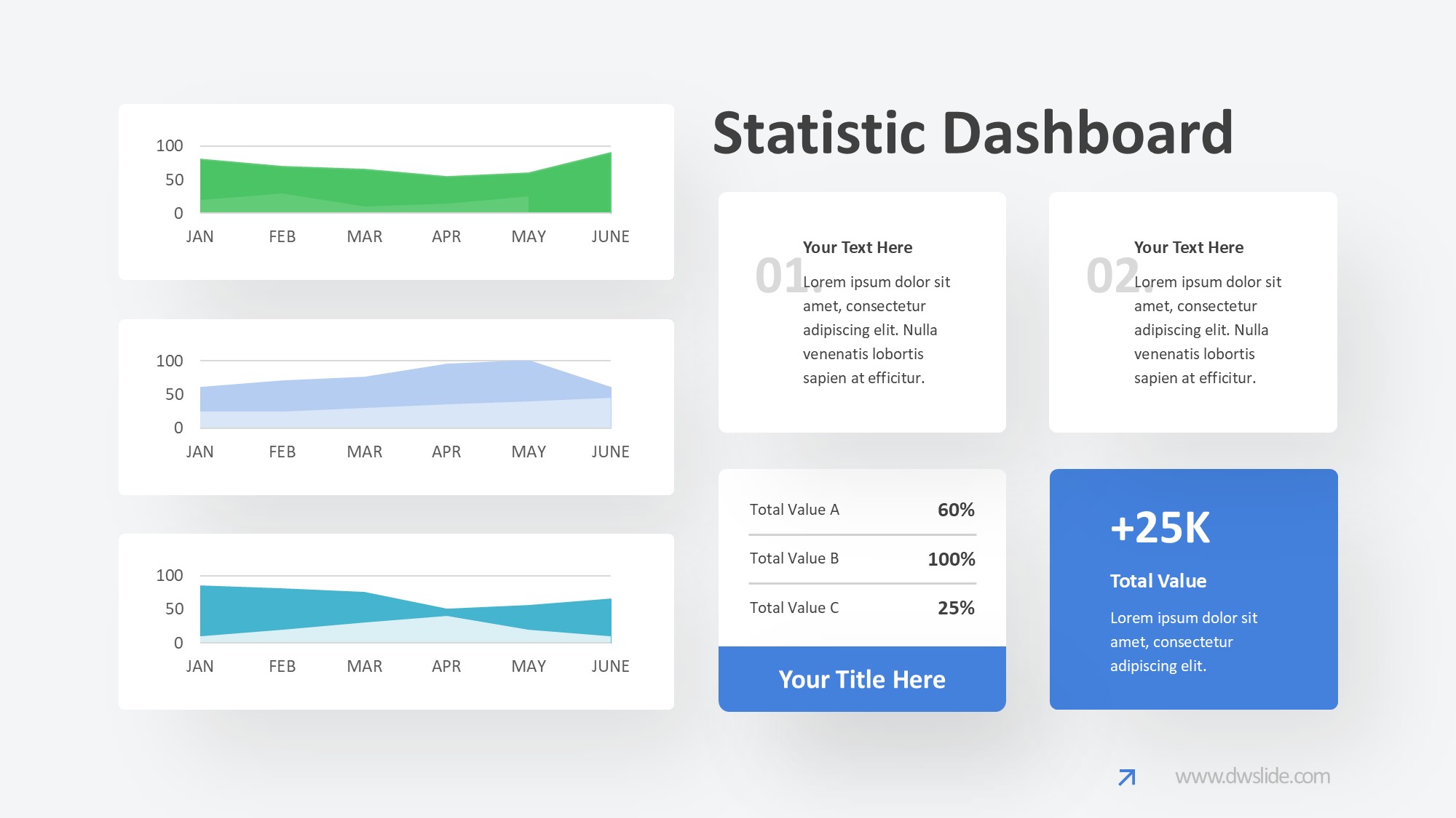 KPI仪表盘图表图示PPT模板