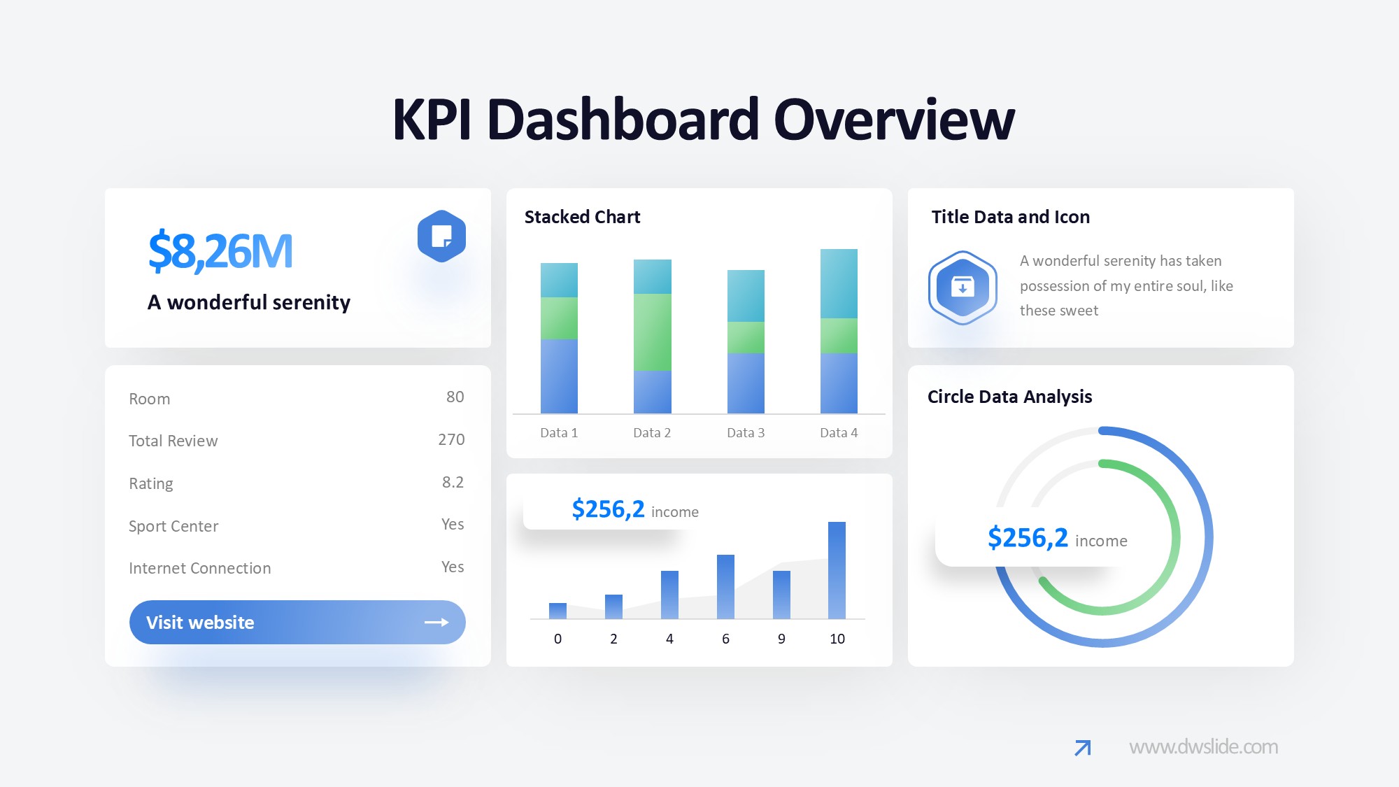 KPI仪表盘图表图示PPT模板