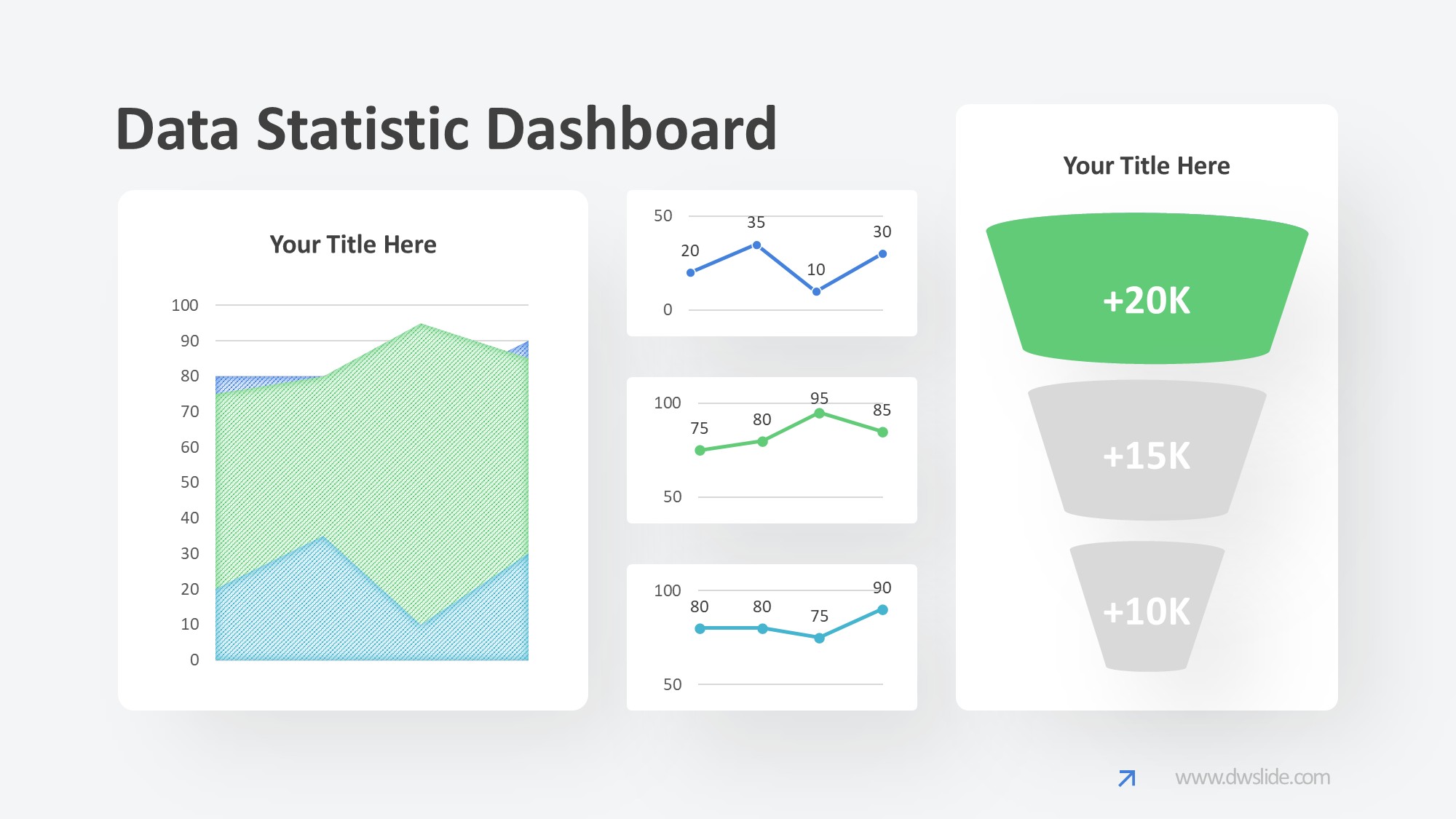 KPI仪表盘图表图示PPT模板