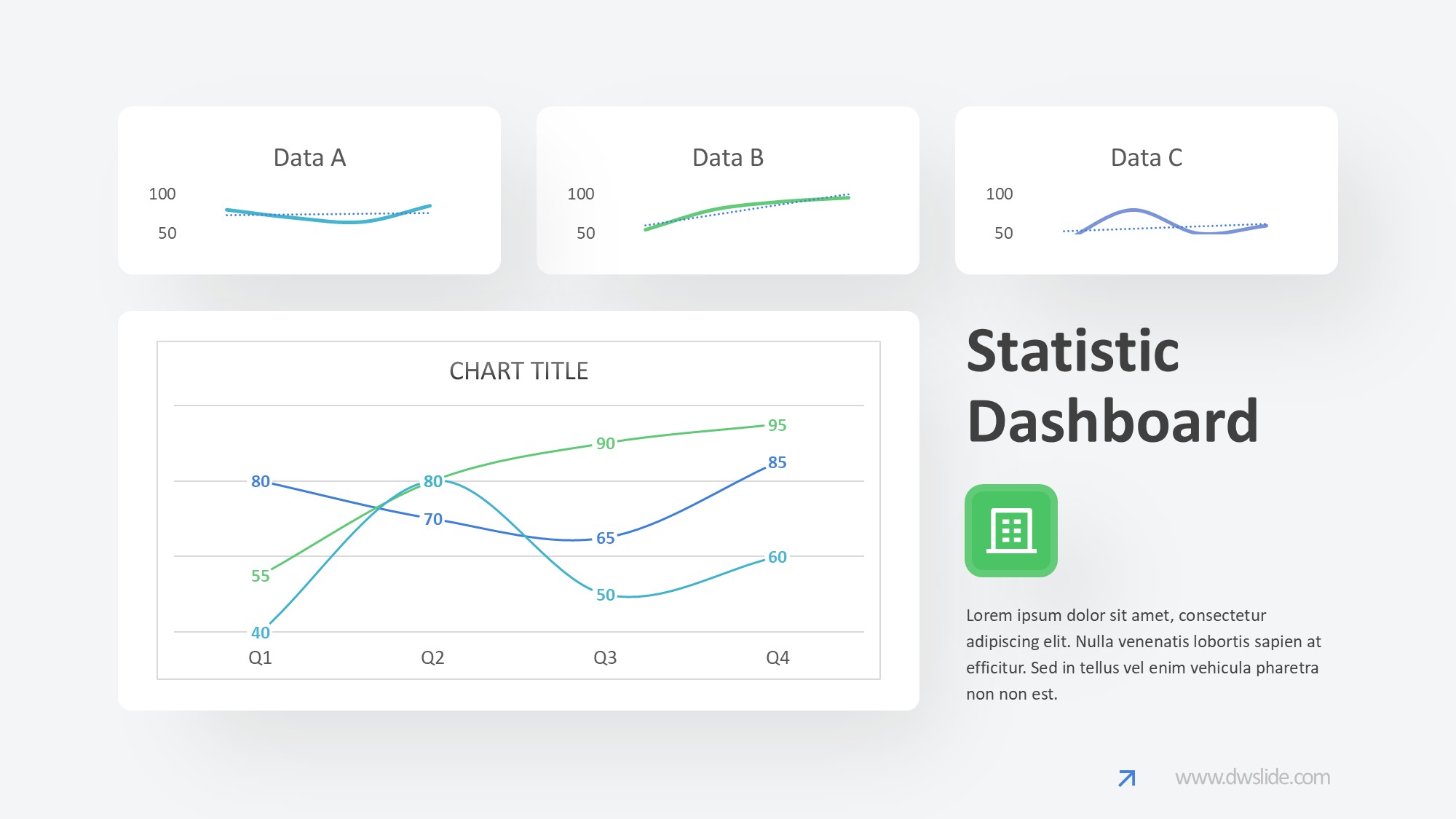 KPI仪表盘图表图示PPT模板
