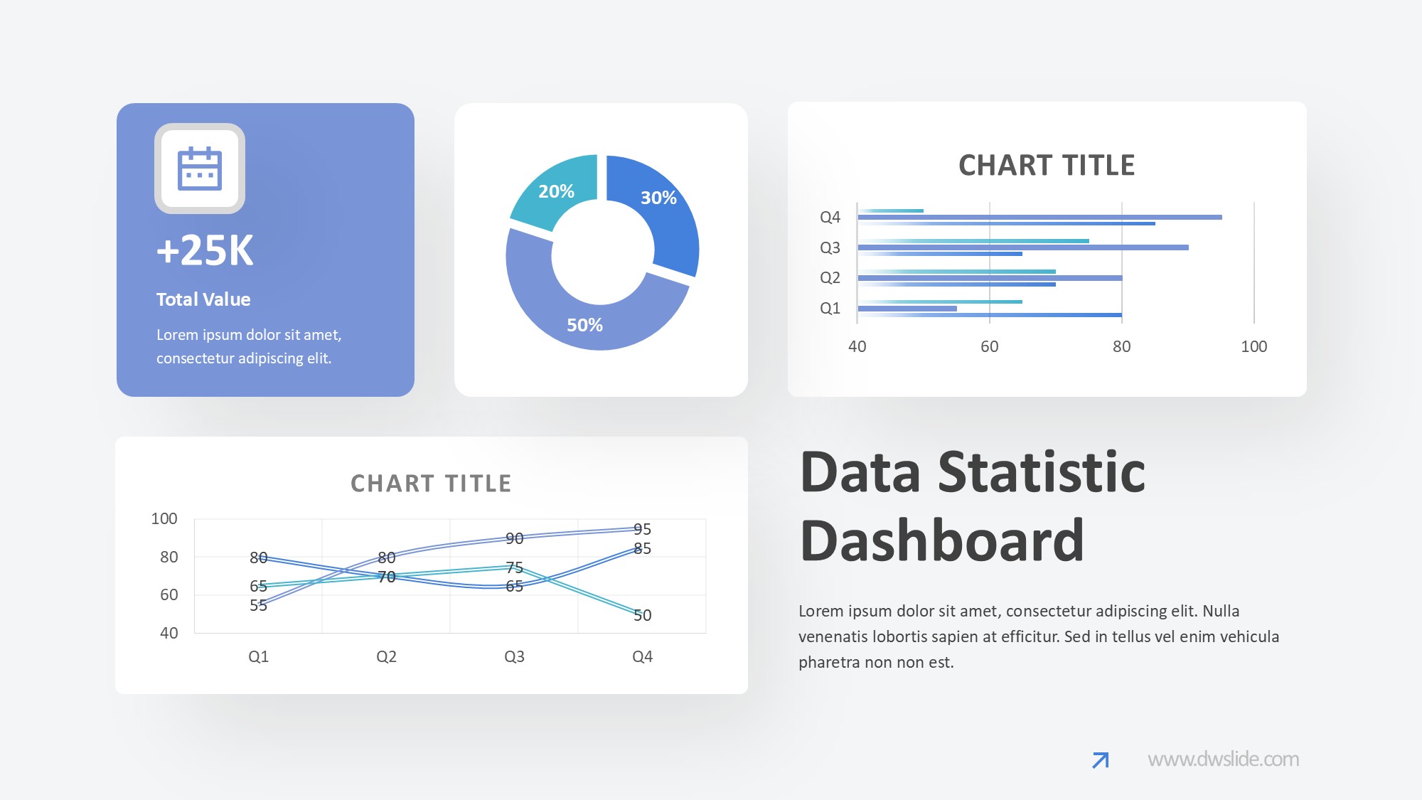 KPI仪表盘图表图示PPT模板