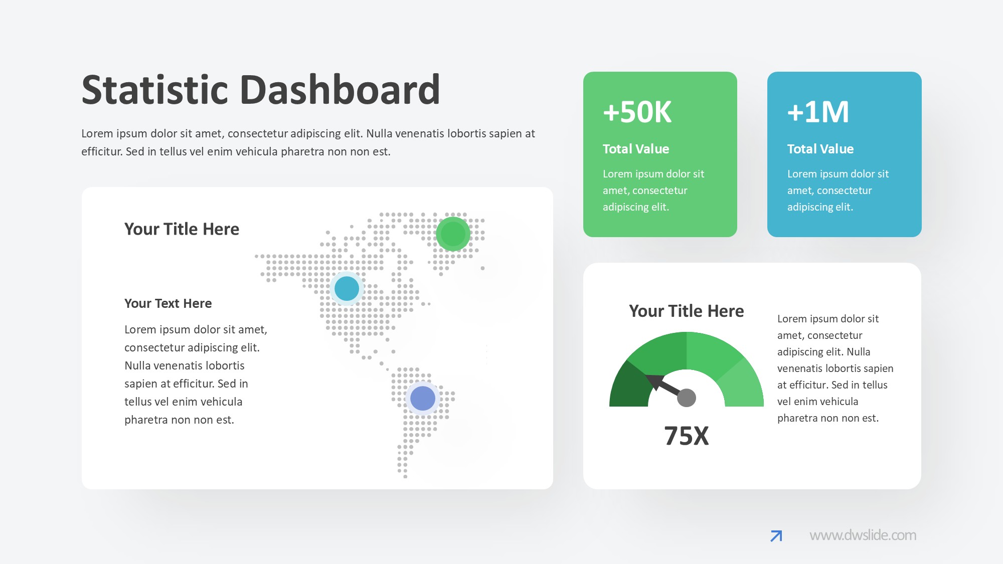 KPI仪表盘图表图示PPT模板