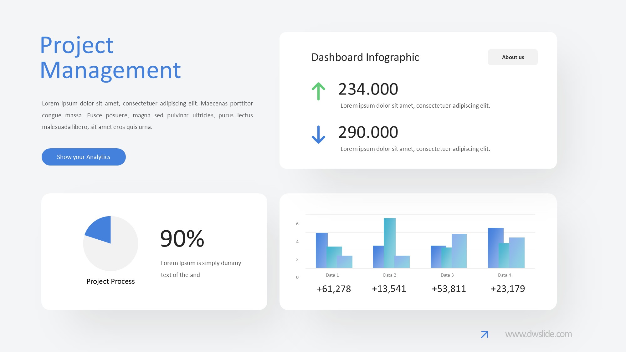 KPI仪表盘图表图示PPT模板