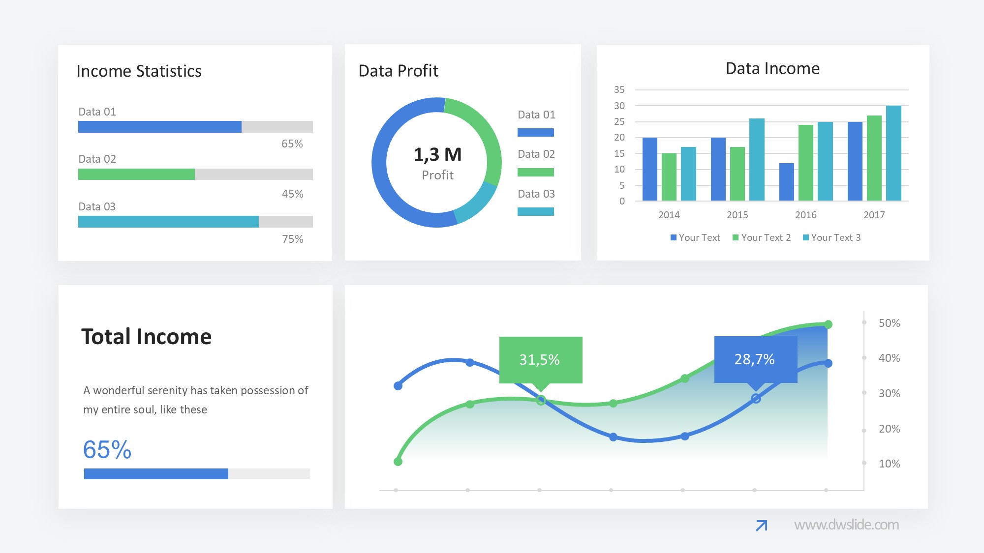 KPI仪表盘图表图示PPT模板