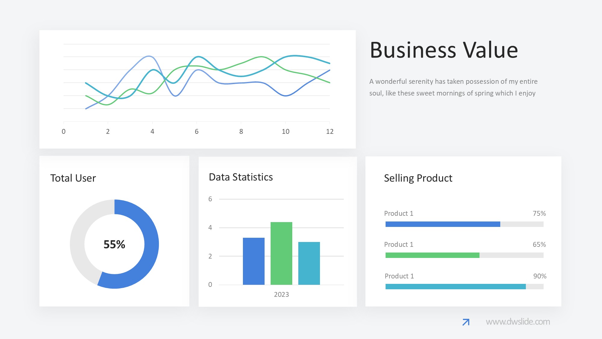 KPI仪表盘图表图示PPT模板