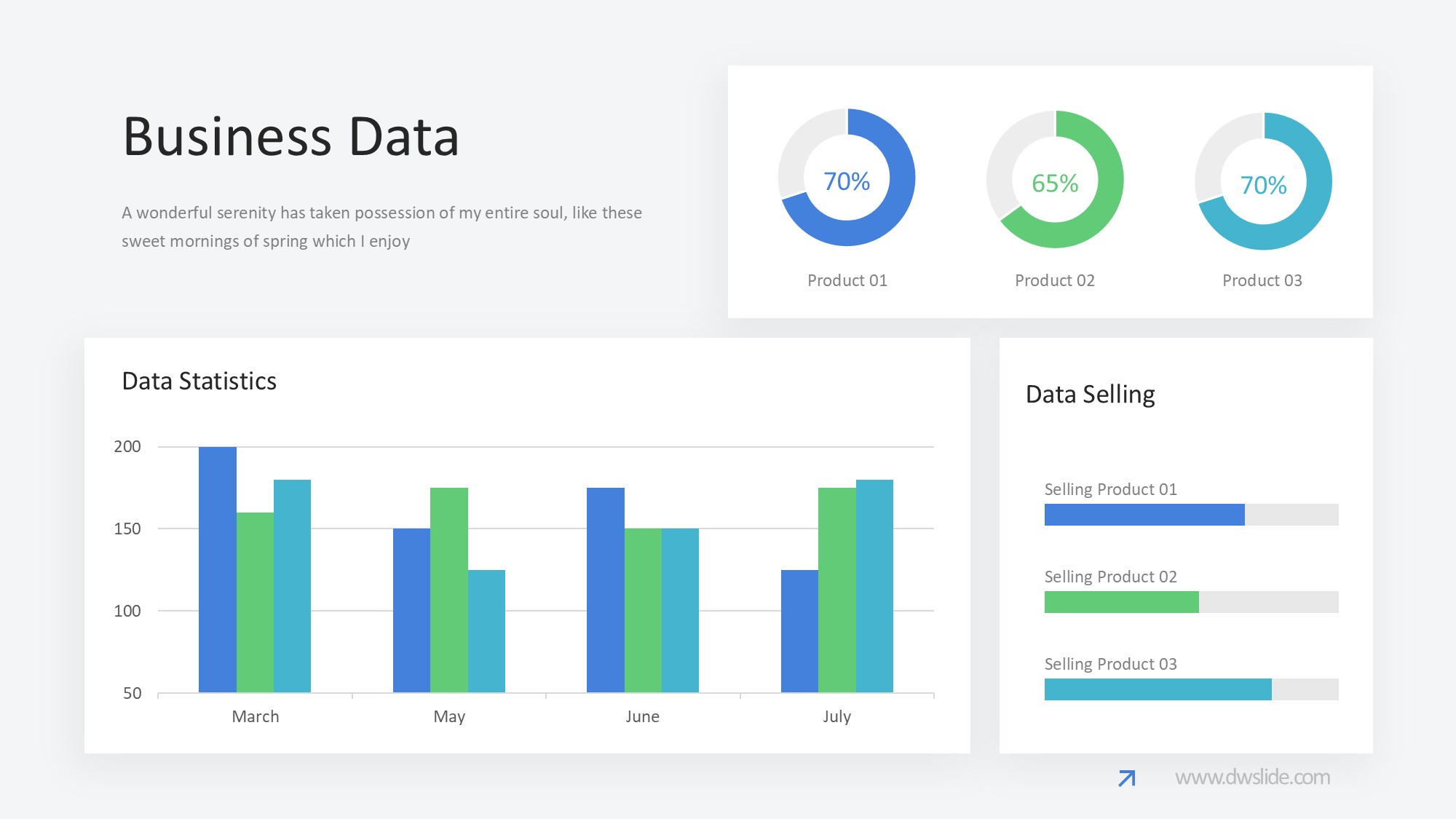 KPI仪表盘图表图示PPT模板