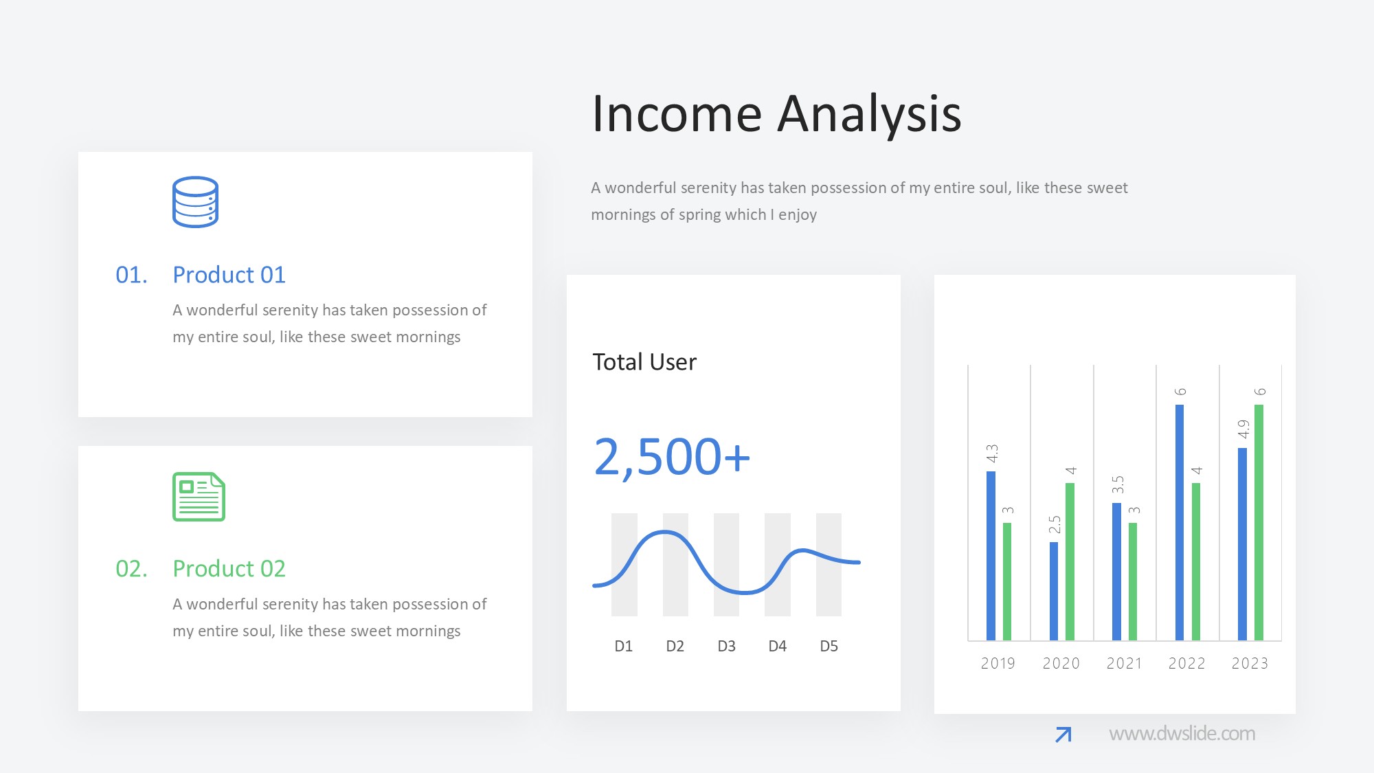 KPI仪表盘图表图示PPT模板