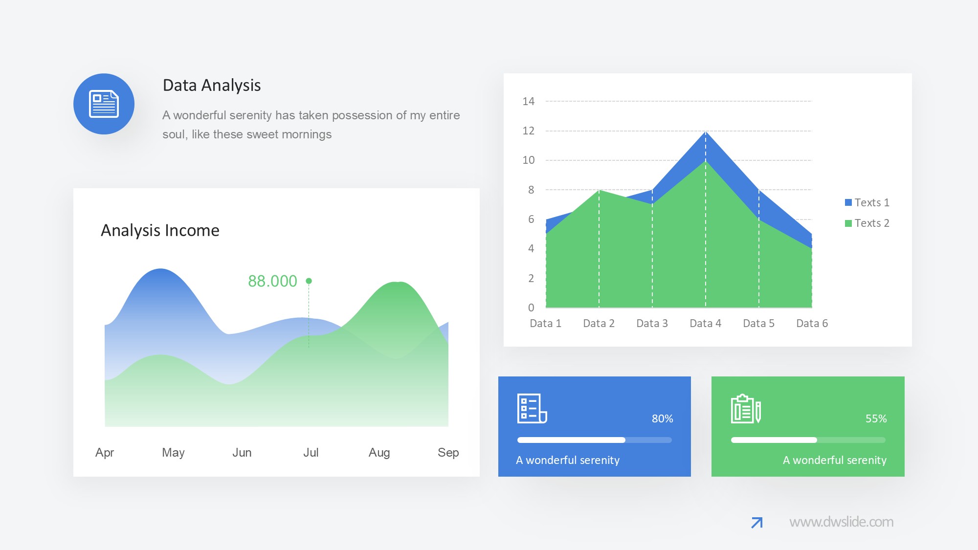 KPI仪表盘图表图示PPT模板