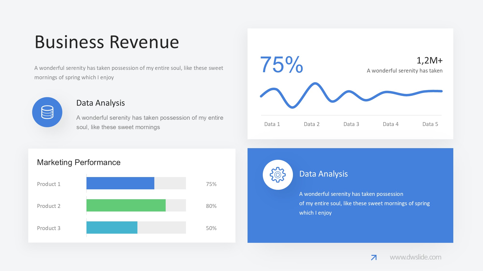 KPI仪表盘图表图示PPT模板