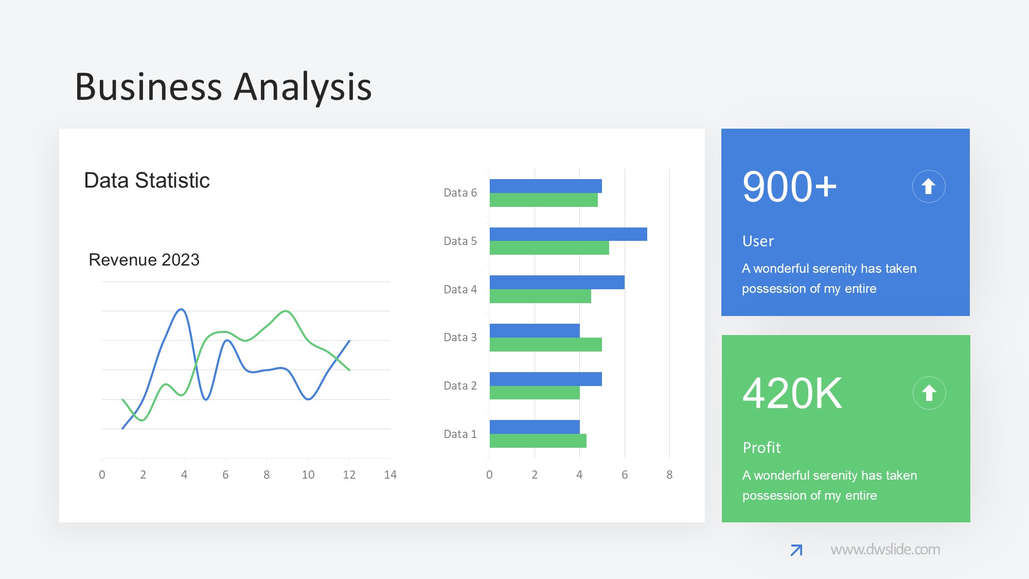 KPI仪表盘图表图示PPT模板