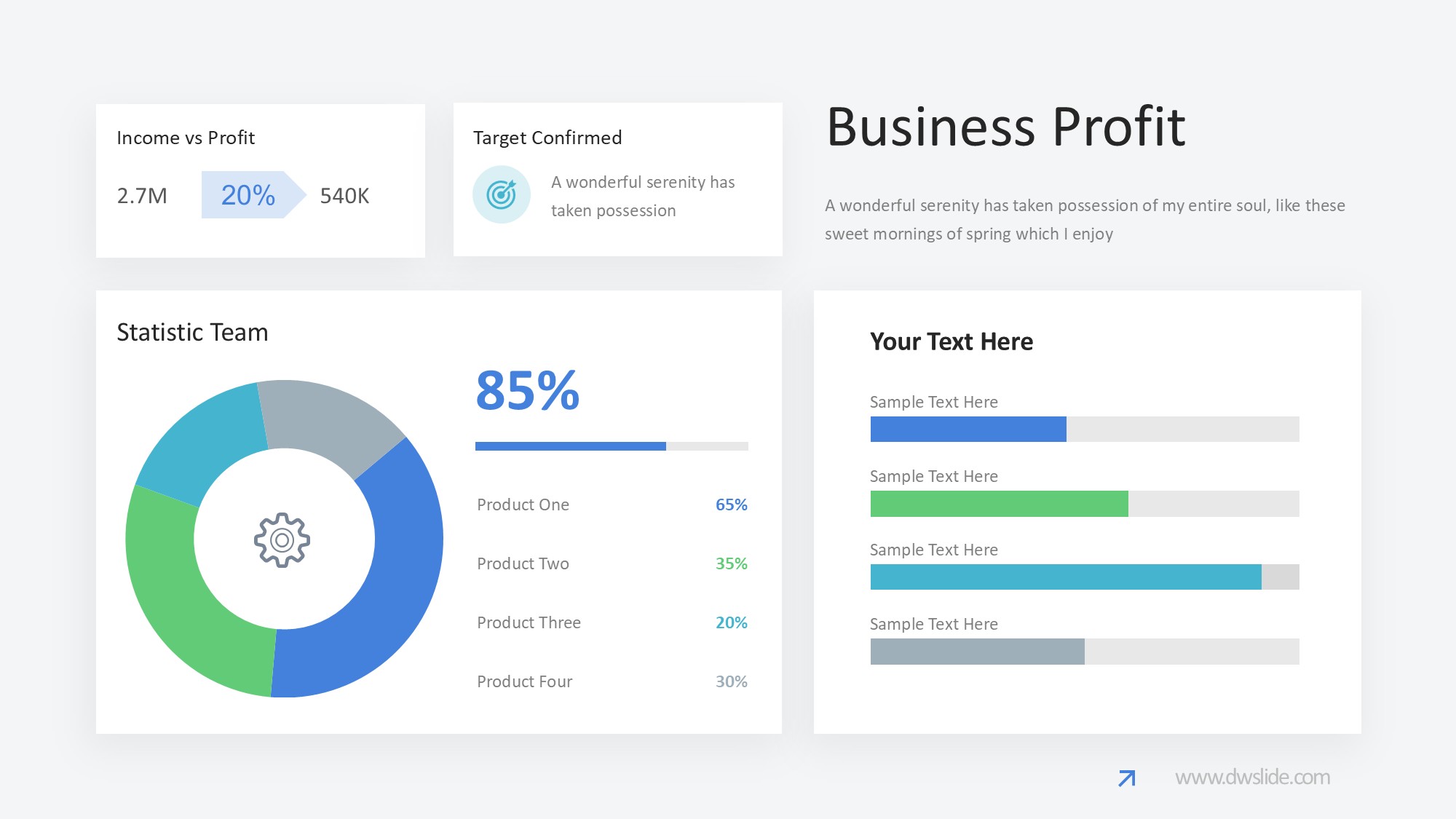 KPI仪表盘图表图示PPT模板
