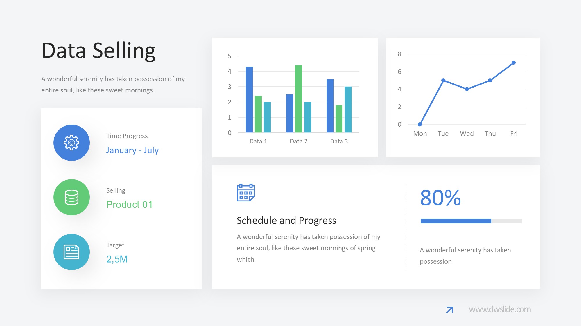 KPI仪表盘图表图示PPT模板