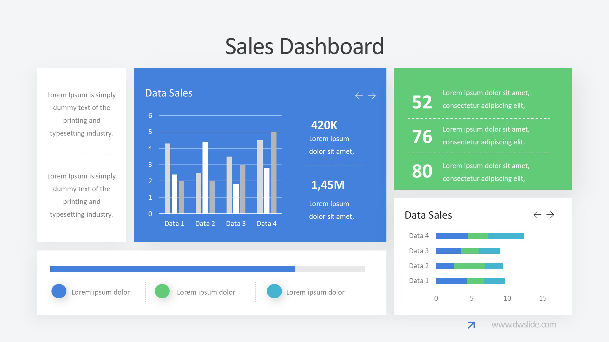 KPI仪表盘图表图示PPT模板