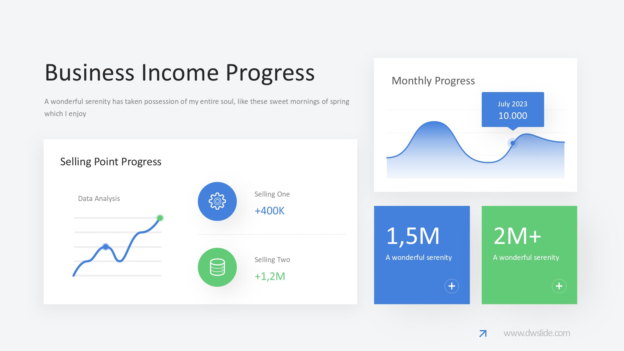 KPI仪表盘图表图示PPT模板