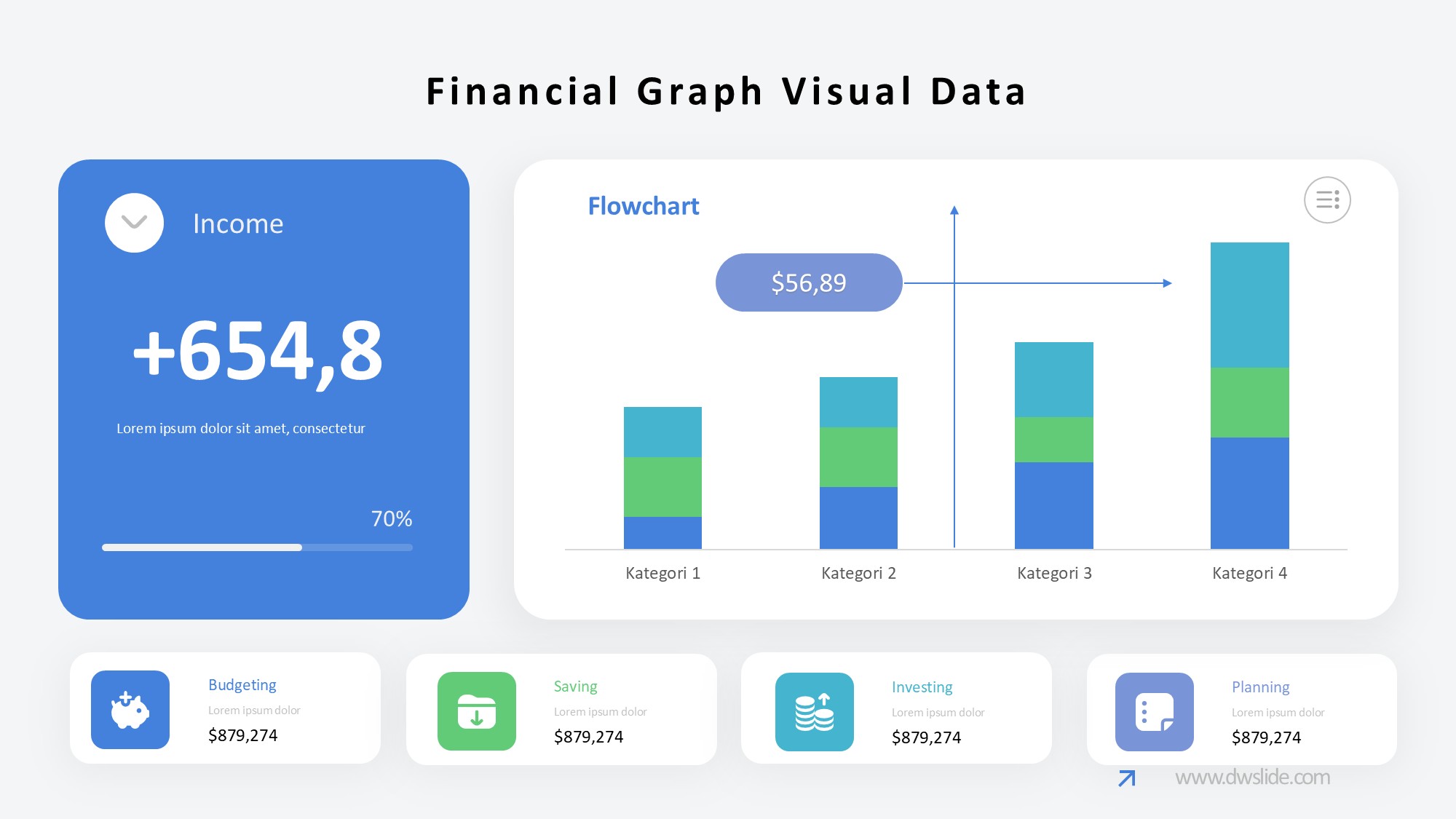 KPI仪表盘图表图示PPT模板