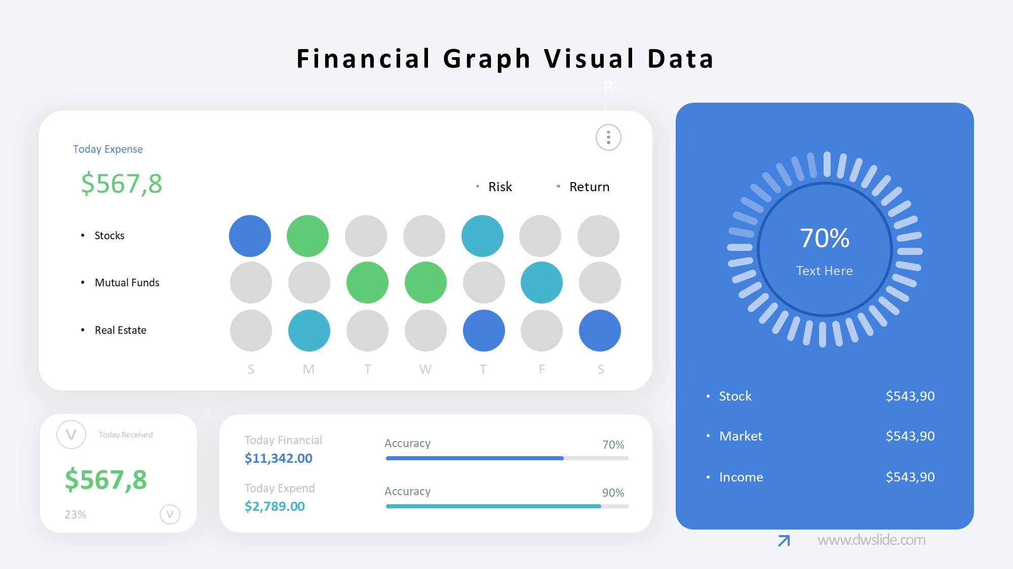 KPI仪表盘图表图示PPT模板