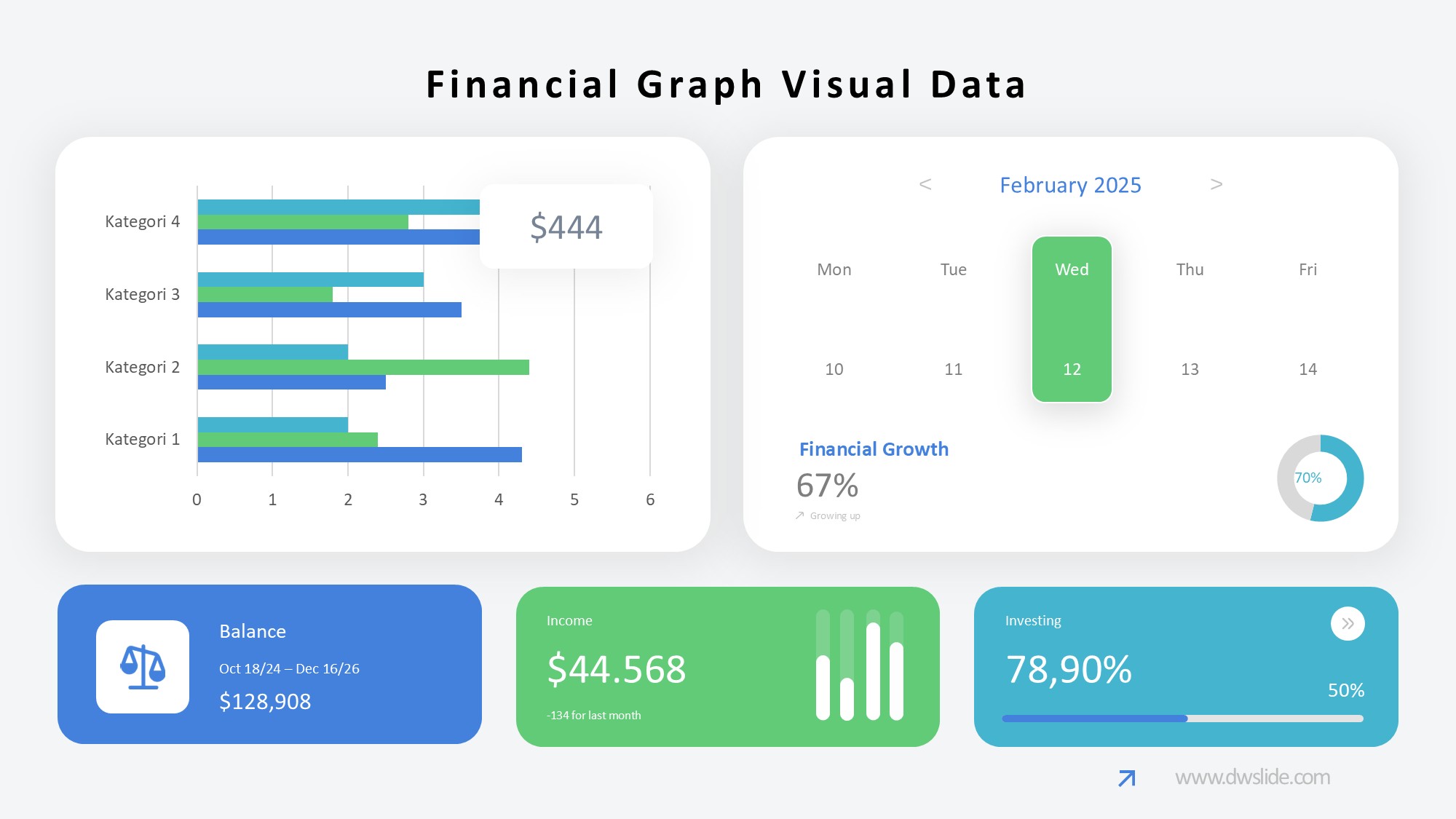 KPI仪表盘图表图示PPT模板