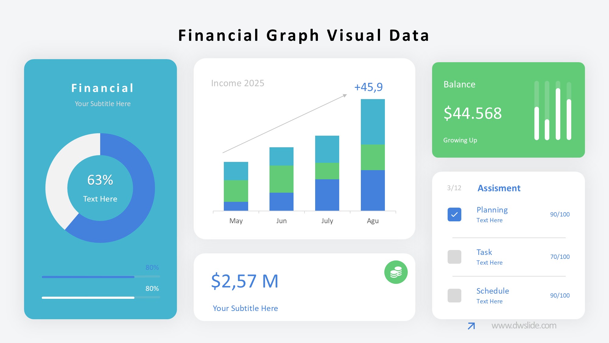 KPI仪表盘图表图示PPT模板