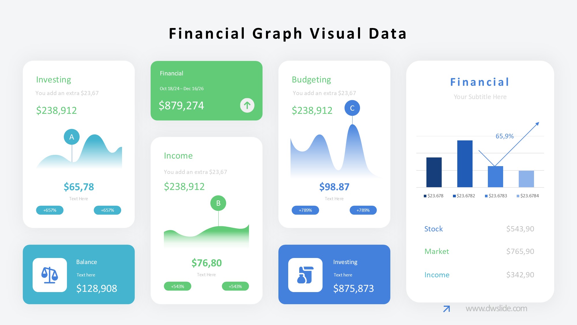 KPI仪表盘图表图示PPT模板