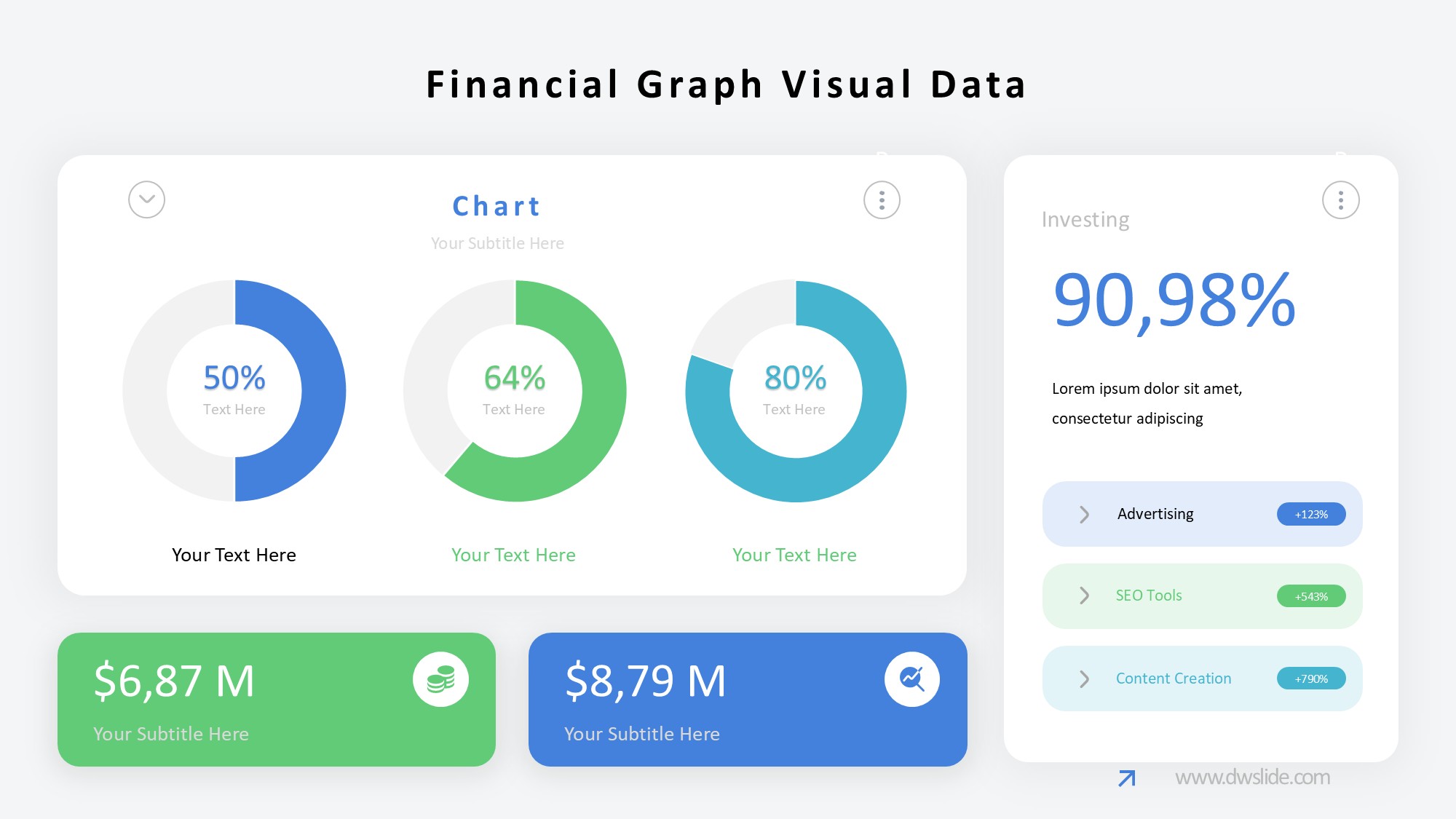 KPI仪表盘图表图示PPT模板
