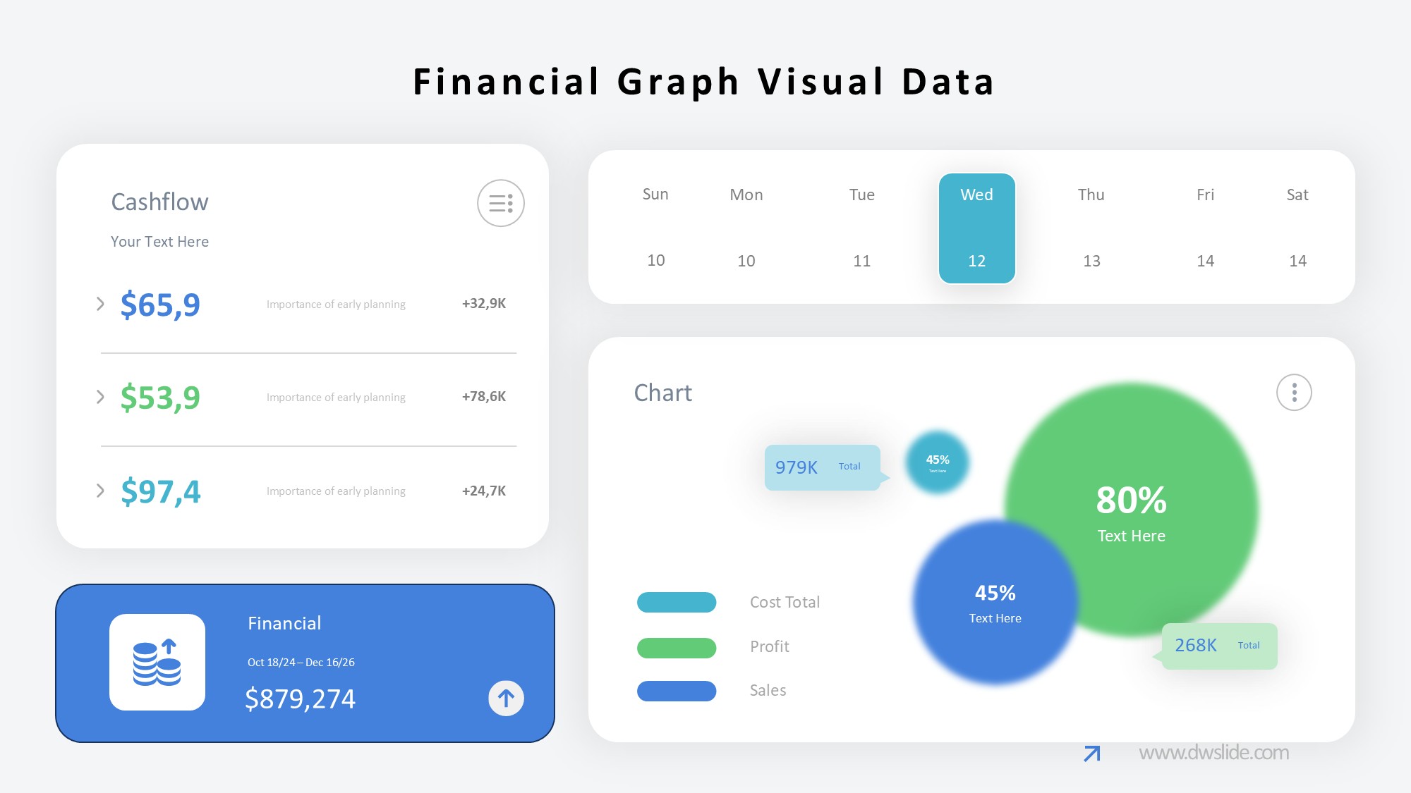 KPI仪表盘图表图示PPT模板