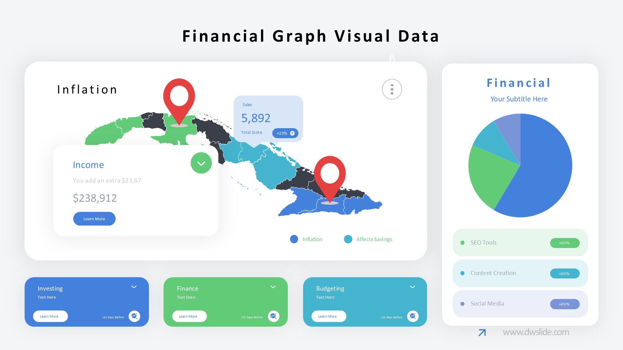 KPI仪表盘图表图示PPT模板